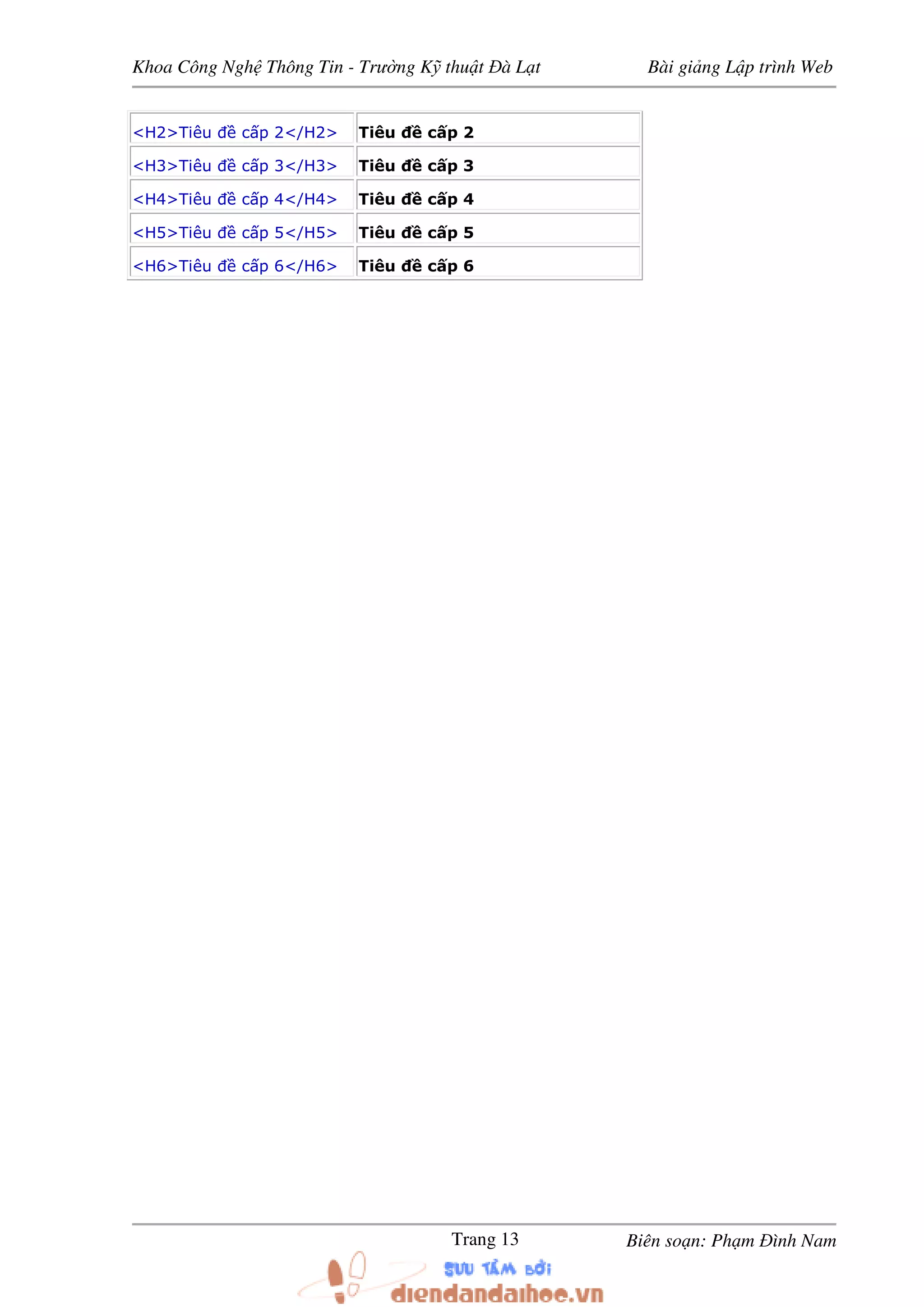 Khoa Công Ngh Thông Tin - Trư ng K thu t à L t Bài gi ng L p trình Web
Biên so n: Ph m ình NamTrang 13
<H2>Tiêu c p 2</H2> Tiêu c p 2
<H3>Tiêu c p 3</H3> Tiêu c p 3
<H4>Tiêu c p 4</H4> Tiêu c p 4
<H5>Tiêu c p 5</H5> Tiêu c p 5
<H6>Tiêu c p 6</H6> Tiêu c p 6
 