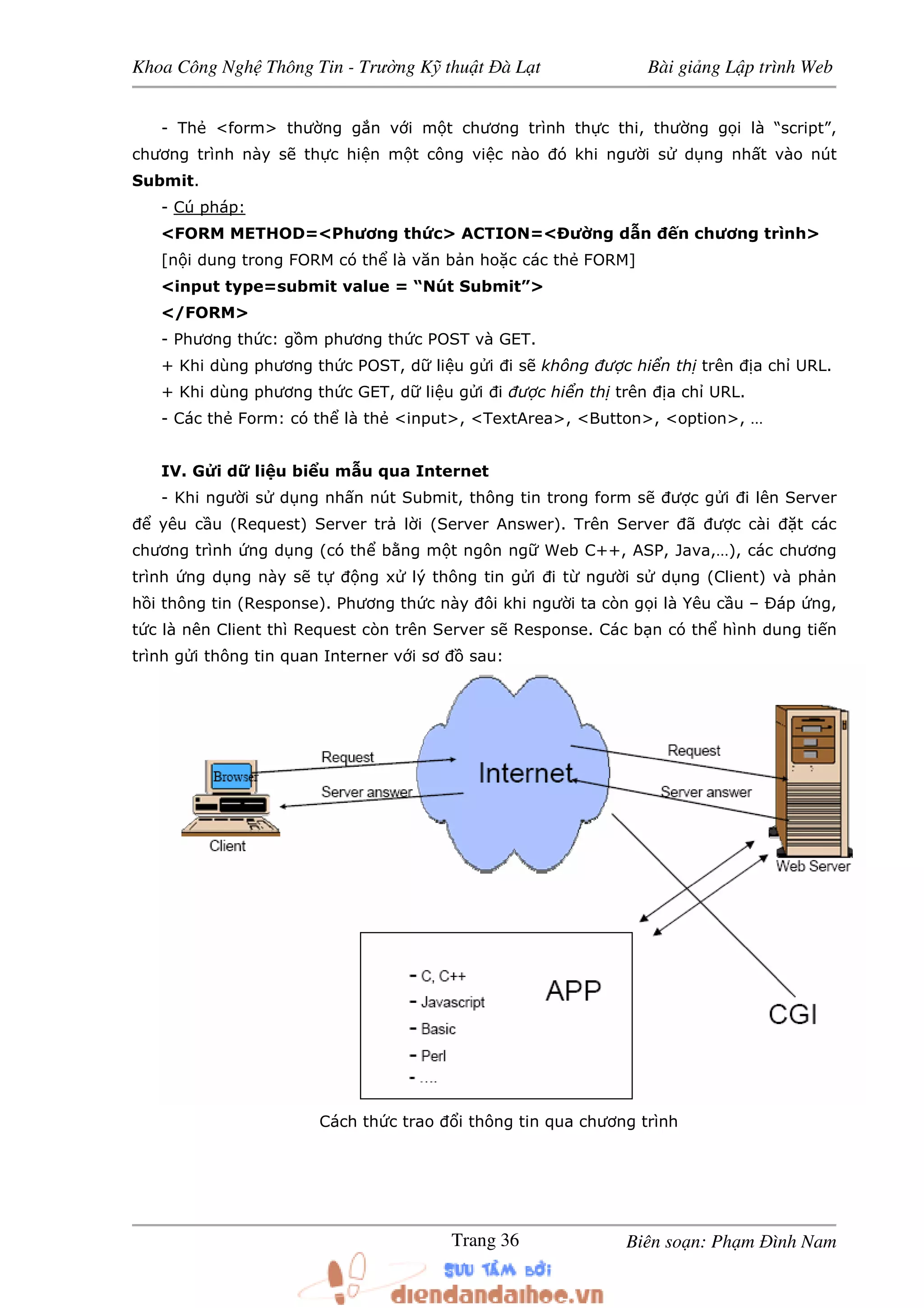 Khoa Công Ngh Thông Tin - Trư ng K thu t à L t Bài gi ng L p trình Web
Biên so n: Ph m ình NamTrang 36
- Th <form> thư ng g n v i m t chương trình th c thi, thư ng g i là “script”,
chương trình này s th c hi n m t công vi c nào ó khi ngư i s d ng nh t vào nút
Submit.
- Cú pháp:
<FORM METHOD=<Phương th c> ACTION=< ư ng d n n chương trình>
[n i dung trong FORM có th là văn b n ho c các th FORM]
<input type=submit value = “Nút Submit”>
</FORM>
- Phương th c: g m phương th c POST và GET.
+ Khi dùng phương th c POST, d li u g i i s không ư c hi n th trên a ch URL.
+ Khi dùng phương th c GET, d li u g i i ư c hi n th trên a ch URL.
- Các th Form: có th là th <input>, <TextArea>, <Button>, <option>, …
IV. G i d li u bi u m u qua Internet
- Khi ngư i s d ng nh n nút Submit, thông tin trong form s ư c g i i lên Server
yêu c u (Request) Server tr l i (Server Answer). Trên Server ã ư c cài t các
chương trình ng d ng (có th b ng m t ngôn ng Web C++, ASP, Java,…), các chương
trình ng d ng này s t ng x lý thông tin g i i t ngư i s d ng (Client) và ph n
h i thông tin (Response). Phương th c này ôi khi ngư i ta còn g i là Yêu c u – áp ng,
t c là nên Client thì Request còn trên Server s Response. Các b n có th hình dung ti n
trình g i thông tin quan Interner v i sơ sau:
Cách th c trao i thông tin qua chương trình
 