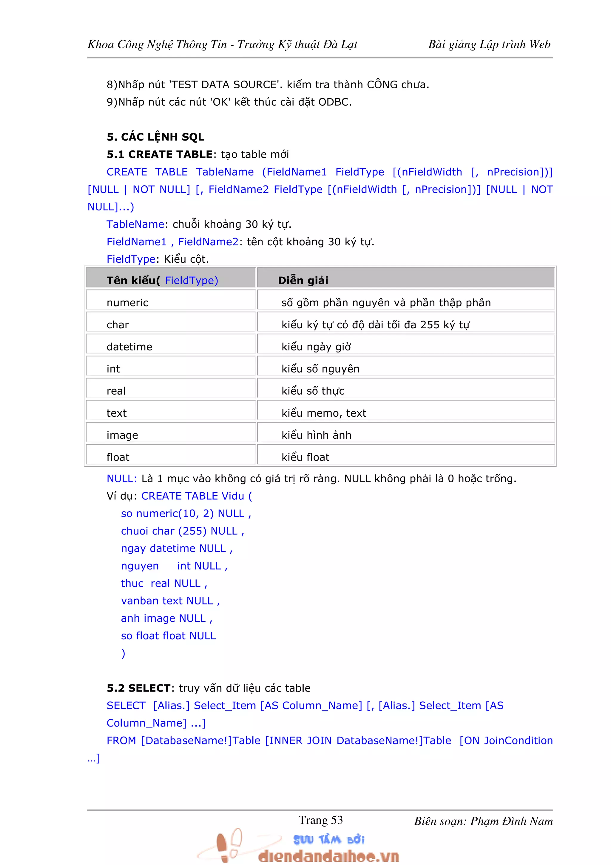 Khoa Công Ngh Thông Tin - Trư ng K thu t à L t Bài gi ng L p trình Web
Biên so n: Ph m ình NamTrang 53
8)Nh p nút 'TEST DATA SOURCE'. ki m tra thành CÔNG chưa.
9)Nh p nút các nút 'OK' k t thúc cài t ODBC.
5. CÁC L NH SQL
5.1 CREATE TABLE: t o table m i
CREATE TABLE TableName (FieldName1 FieldType [(nFieldWidth [, nPrecision])]
[NULL | NOT NULL] [, FieldName2 FieldType [(nFieldWidth [, nPrecision])] [NULL | NOT
NULL]...)
TableName: chu i kho ng 30 ký t .
FieldName1 , FieldName2: tên c t kho ng 30 ký t .
FieldType: Ki u c t.
Tên ki u( FieldType) Di n gi i
numeric s g m ph n nguyên và ph n th p phân
char ki u ký t có dài t i a 255 ký t
datetime ki u ngày gi
int ki u s nguyên
real ki u s th c
text ki u memo, text
image ki u hình nh
float ki u float
NULL: Là 1 m c vào không có giá tr rõ ràng. NULL không ph i là 0 ho c tr ng.
Ví d : CREATE TABLE Vidu (
so numeric(10, 2) NULL ,
chuoi char (255) NULL ,
ngay datetime NULL ,
nguyen int NULL ,
thuc real NULL ,
vanban text NULL ,
anh image NULL ,
so float float NULL
)
5.2 SELECT: truy v n d li u các table
SELECT [Alias.] Select_Item [AS Column_Name] [, [Alias.] Select_Item [AS
Column_Name] ...]
FROM [DatabaseName!]Table [INNER JOIN DatabaseName!]Table [ON JoinCondition
…]
 