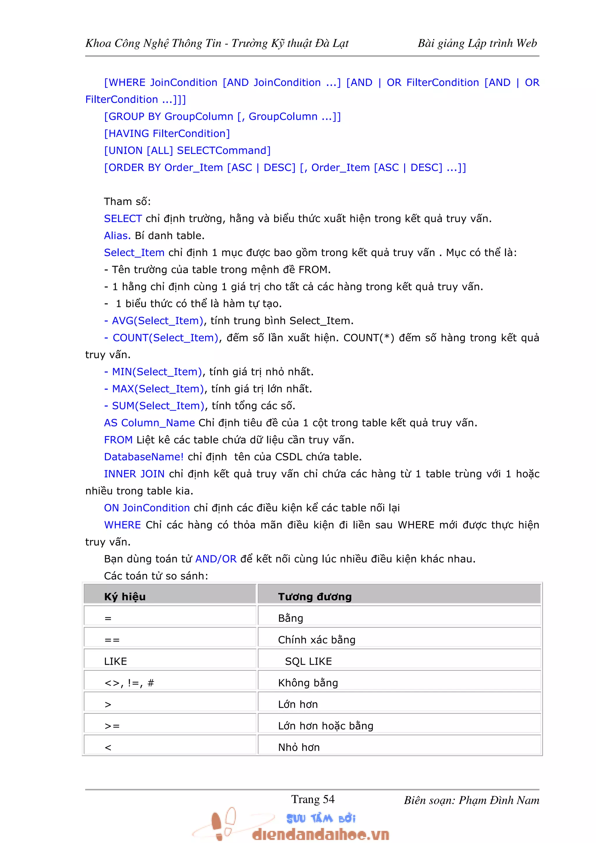 Khoa Công Ngh Thông Tin - Trư ng K thu t à L t Bài gi ng L p trình Web
Biên so n: Ph m ình NamTrang 54
[WHERE JoinCondition [AND JoinCondition ...] [AND | OR FilterCondition [AND | OR
FilterCondition ...]]]
[GROUP BY GroupColumn [, GroupColumn ...]]
[HAVING FilterCondition]
[UNION [ALL] SELECTCommand]
[ORDER BY Order_Item [ASC | DESC] [, Order_Item [ASC | DESC] ...]]
Tham s :
SELECT ch nh trư ng, h ng và bi u th c xu t hi n trong k t qu truy v n.
Alias. Bí danh table.
Select_Item ch nh 1 m c ư c bao g m trong k t qu truy v n . M c có th là:
- Tên trư ng c a table trong m nh FROM.
- 1 h ng ch nh cùng 1 giá tr cho t t c các hàng trong k t qu truy v n.
- 1 bi u th c có th là hàm t t o.
- AVG(Select_Item), tính trung bình Select_Item.
- COUNT(Select_Item), m s l n xu t hi n. COUNT(*) m s hàng trong k t qu
truy v n.
- MIN(Select_Item), tính giá tr nh nh t.
- MAX(Select_Item), tính giá tr l n nh t.
- SUM(Select_Item), tính t ng các s .
AS Column_Name Ch nh tiêu c a 1 c t trong table k t qu truy v n.
FROM Li t kê các table ch a d li u c n truy v n.
DatabaseName! ch nh tên c a CSDL ch a table.
INNER JOIN ch nh k t qu truy v n ch ch a các hàng t 1 table trùng v i 1 ho c
nhi u trong table kia.
ON JoinCondition ch nh các i u ki n k các table n i l i
WHERE Ch các hàng có th a mãn i u ki n i li n sau WHERE m i ư c th c hi n
truy v n.
B n dùng toán t AND/OR k t n i cùng lúc nhi u i u ki n khác nhau.
Các toán t so sánh:
Ký hi u Tương ương
= B ng
== Chính xác b ng
LIKE SQL LIKE
<>, !=, # Không b ng
> L n hơn
>= L n hơn ho c b ng
< Nh hơn
 
