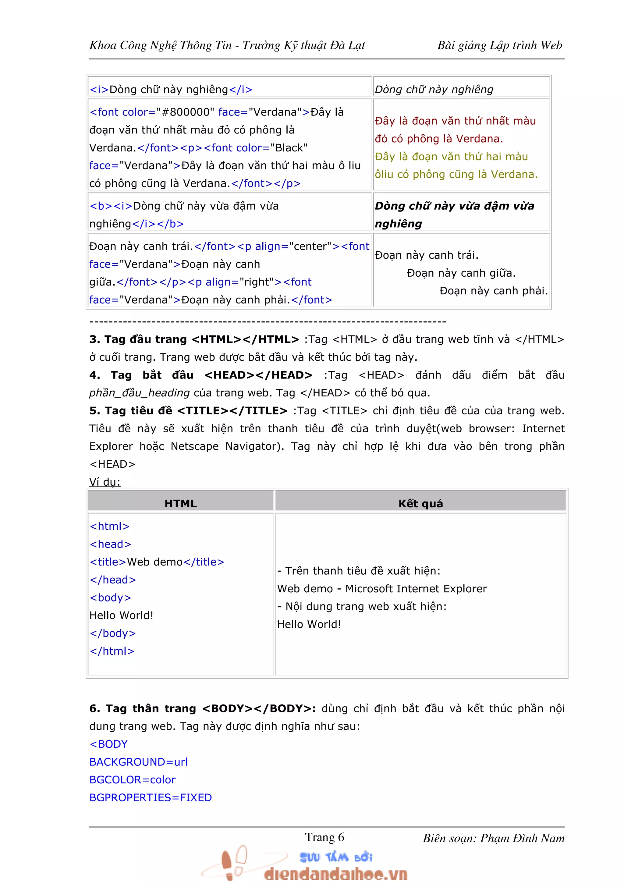 Khoa Công Ngh Thông Tin - Trư ng K thu t à L t Bài gi ng L p trình Web
Biên so n: Ph m ình NamTrang 6
<i>Dòng ch này nghiêng</i> Dòng ch này nghiêng
<font color="#800000" face="Verdana">Ðây là
o n văn th nh t màu có phông là
Verdana.</font><p><font color="Black"
face="Verdana">Ðây là o n văn th hai màu ô liu
có phông cũng là Verdana.</font></p>
Ðây là o n văn th nh t màu
có phông là Verdana.
Ðây là o n văn th hai màu
ôliu có phông cũng là Verdana.
<b><i>Dòng ch này v a m v a
nghiêng</i></b>
Dòng ch này v a m v a
nghiêng
Ðo n này canh trái.</font><p align="center"><font
face="Verdana">Ðo n này canh
gi a.</font></p><p align="right"><font
face="Verdana">Ðo n này canh ph i.</font>
Ðo n này canh trái.
Ðo n này canh gi a.
Ðo n này canh ph i.
---------------------------------------------------------------------------
3. Tag u trang <HTML></HTML> :Tag <HTML> u trang web tĩnh và </HTML>
cu i trang. Trang web ư c b t u và k t thúc b i tag này.
4. Tag b t u <HEAD></HEAD> :Tag <HEAD> ánh d u i m b t u
ph n_ u_heading c a trang web. Tag </HEAD> có th b qua.
5. Tag tiêu <TITLE></TITLE> :Tag <TITLE> ch nh tiêu c a c a trang web.
Tiêu này s xu t hi n trên thanh tiêu c a trình duy t(web browser: Internet
Explorer ho c Netscape Navigator). Tag này ch h p l khi ưa vào bên trong ph n
<HEAD>
Ví d :
HTML K t qu
<html>
<head>
<title>Web demo</title>
</head>
<body>
Hello World!
</body>
</html>
- Trên thanh tiêu xu t hi n:
Web demo - Microsoft Internet Explorer
- N i dung trang web xu t hi n:
Hello World!
6. Tag thân trang <BODY></BODY>: dùng ch nh b t u và k t thúc ph n n i
dung trang web. Tag này ư c nh nghĩa như sau:
<BODY
BACKGROUND=url
BGCOLOR=color
BGPROPERTIES=FIXED
 
