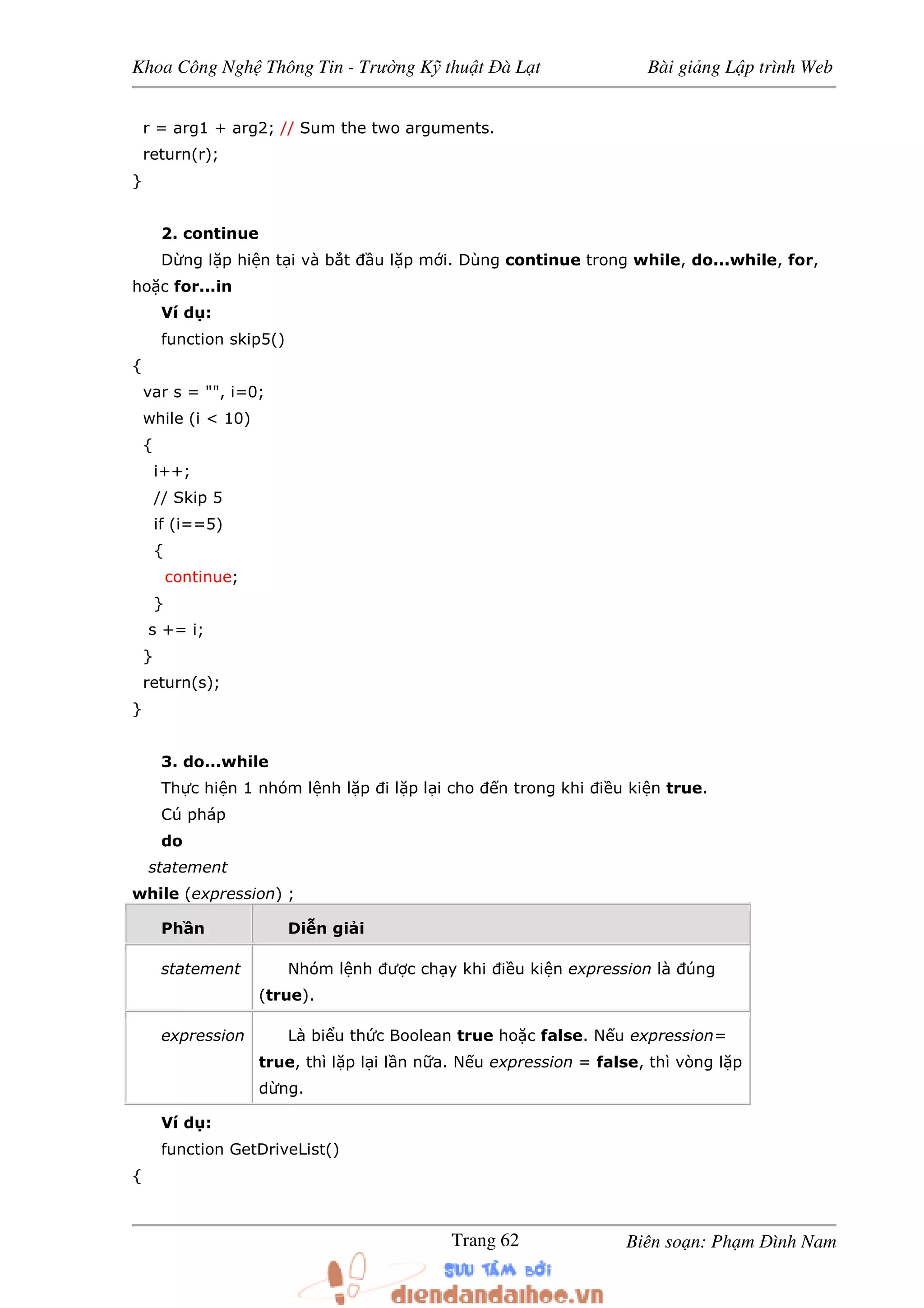 Khoa Công Ngh Thông Tin - Trư ng K thu t à L t Bài gi ng L p trình Web
Biên so n: Ph m ình NamTrang 62
r = arg1 + arg2; // Sum the two arguments.
return(r);
}
2. continue
D ng l p hi n t i và b t u l p m i. Dùng continue trong while, do...while, for,
ho c for...in
Ví d :
function skip5()
{
var s = "", i=0;
while (i < 10)
{
i++;
// Skip 5
if (i==5)
{
continue;
}
s += i;
}
return(s);
}
3. do...while
Th c hi n 1 nhóm l nh l p i l p l i cho n trong khi i u ki n true.
Cú pháp
do
statement
while (expression) ;
Ph n Di n gi i
statement Nhóm l nh ư c ch y khi i u ki n expression là úng
(true).
expression Là bi u th c Boolean true ho c false. N u expression=
true, thì l p l i l n n a. N u expression = false, thì vòng l p
d ng.
Ví d :
function GetDriveList()
{
 