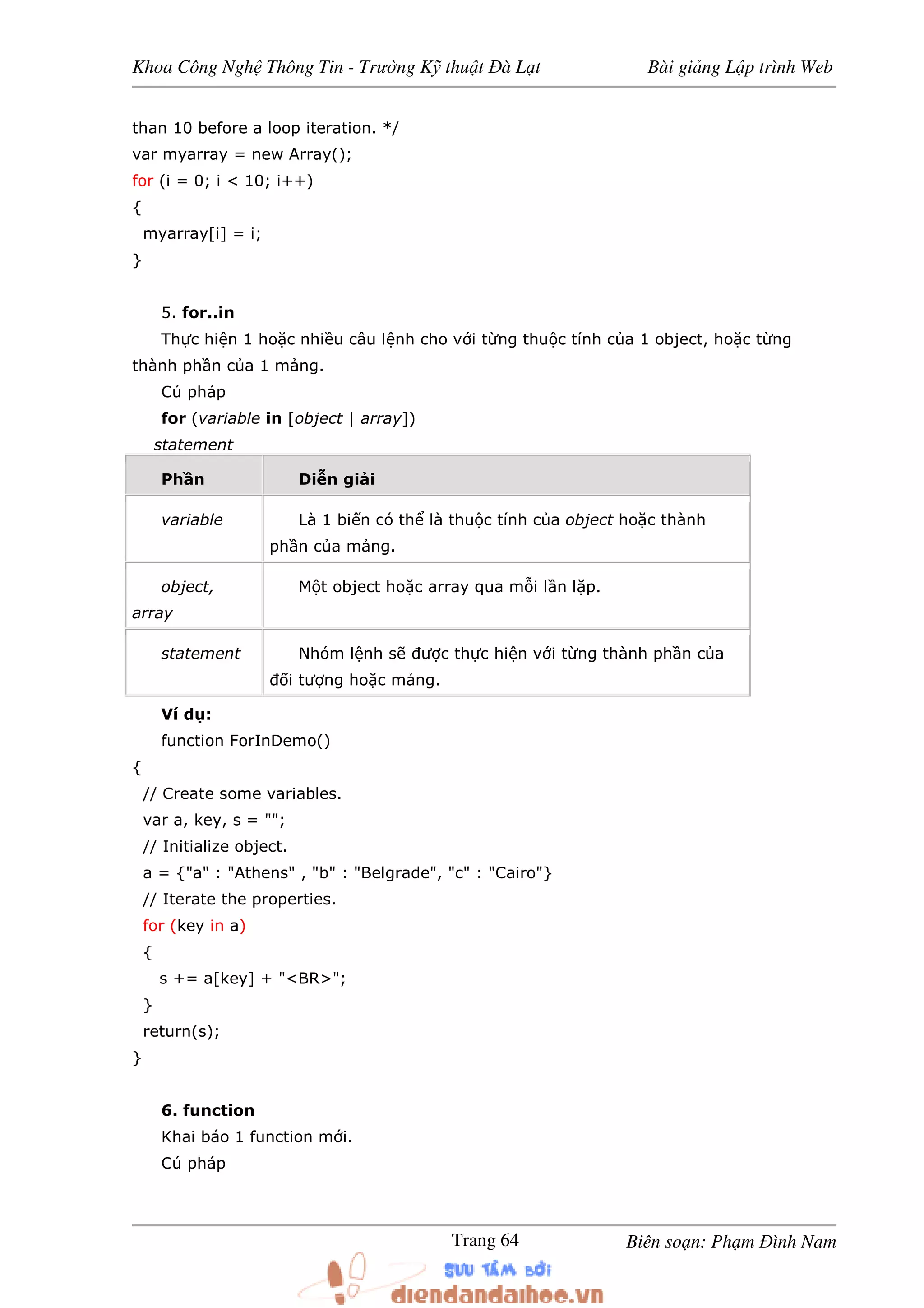 Khoa Công Ngh Thông Tin - Trư ng K thu t à L t Bài gi ng L p trình Web
Biên so n: Ph m ình NamTrang 64
than 10 before a loop iteration. */
var myarray = new Array();
for (i = 0; i < 10; i++)
{
myarray[i] = i;
}
5. for..in
Th c hi n 1 ho c nhi u câu l nh cho v i t ng thu c tính c a 1 object, ho c t ng
thành ph n c a 1 m ng.
Cú pháp
for (variable in [object | array])
statement
Ph n Di n gi i
variable Là 1 bi n có th là thu c tính c a object ho c thành
ph n c a m ng.
object,
array
M t object ho c array qua m i l n l p.
statement Nhóm l nh s ư c th c hi n v i t ng thành ph n c a
i tư ng ho c m ng.
Ví d :
function ForInDemo()
{
// Create some variables.
var a, key, s = "";
// Initialize object.
a = {"a" : "Athens" , "b" : "Belgrade", "c" : "Cairo"}
// Iterate the properties.
for (key in a)
{
s += a[key] + "<BR>";
}
return(s);
}
6. function
Khai báo 1 function m i.
Cú pháp
 