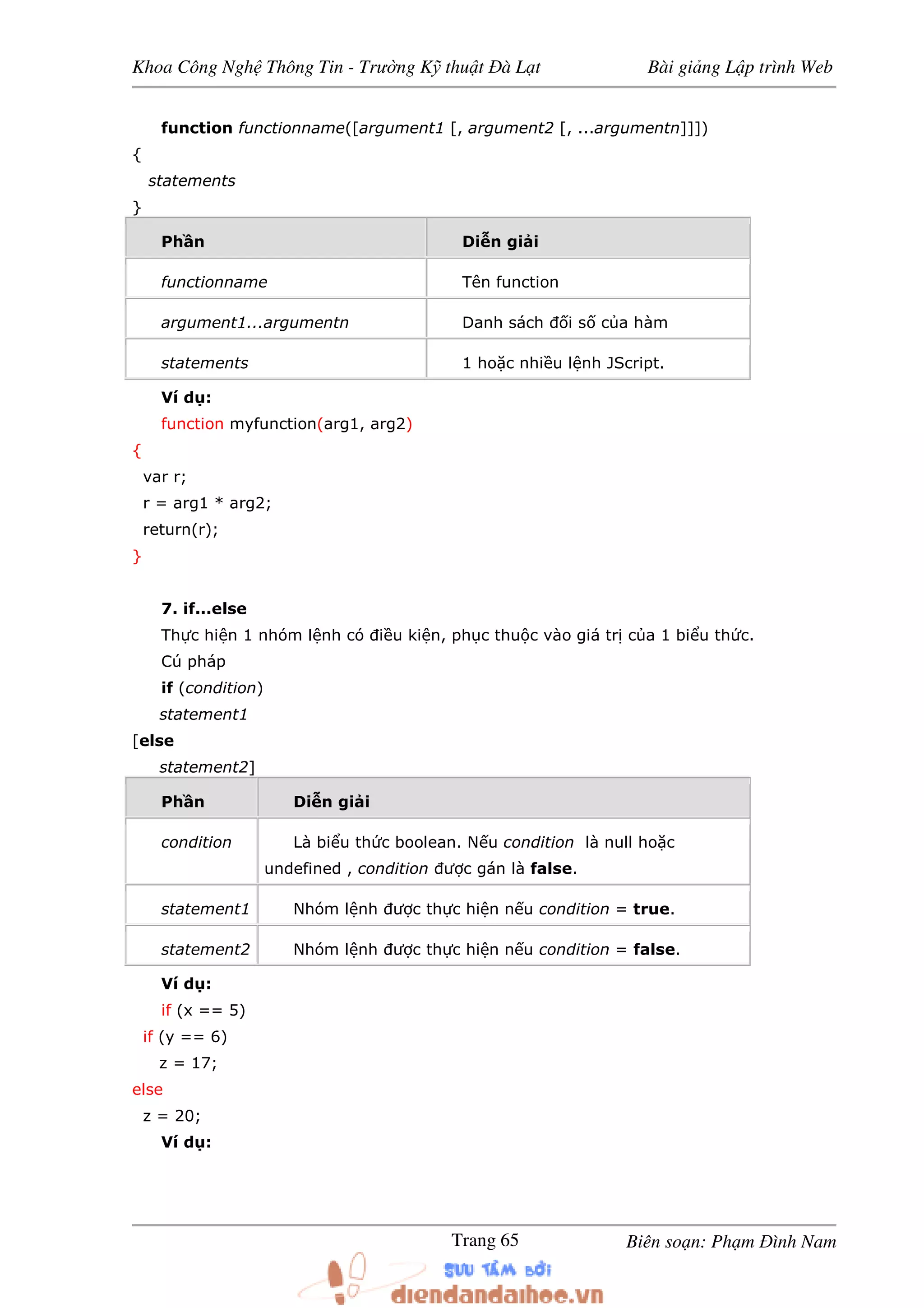 Khoa Công Ngh Thông Tin - Trư ng K thu t à L t Bài gi ng L p trình Web
Biên so n: Ph m ình NamTrang 65
function functionname([argument1 [, argument2 [, ...argumentn]]])
{
statements
}
Ph n Di n gi i
functionname Tên function
argument1...argumentn Danh sách i s c a hàm
statements 1 ho c nhi u l nh JScript.
Ví d :
function myfunction(arg1, arg2)
{
var r;
r = arg1 * arg2;
return(r);
}
7. if...else
Th c hi n 1 nhóm l nh có i u ki n, ph c thu c vào giá tr c a 1 bi u th c.
Cú pháp
if (condition)
statement1
[else
statement2]
Ph n Di n gi i
condition Là bi u th c boolean. N u condition là null ho c
undefined , condition ư c gán là false.
statement1 Nhóm l nh ư c th c hi n n u condition = true.
statement2 Nhóm l nh ư c th c hi n n u condition = false.
Ví d :
if (x == 5)
if (y == 6)
z = 17;
else
z = 20;
Ví d :
 