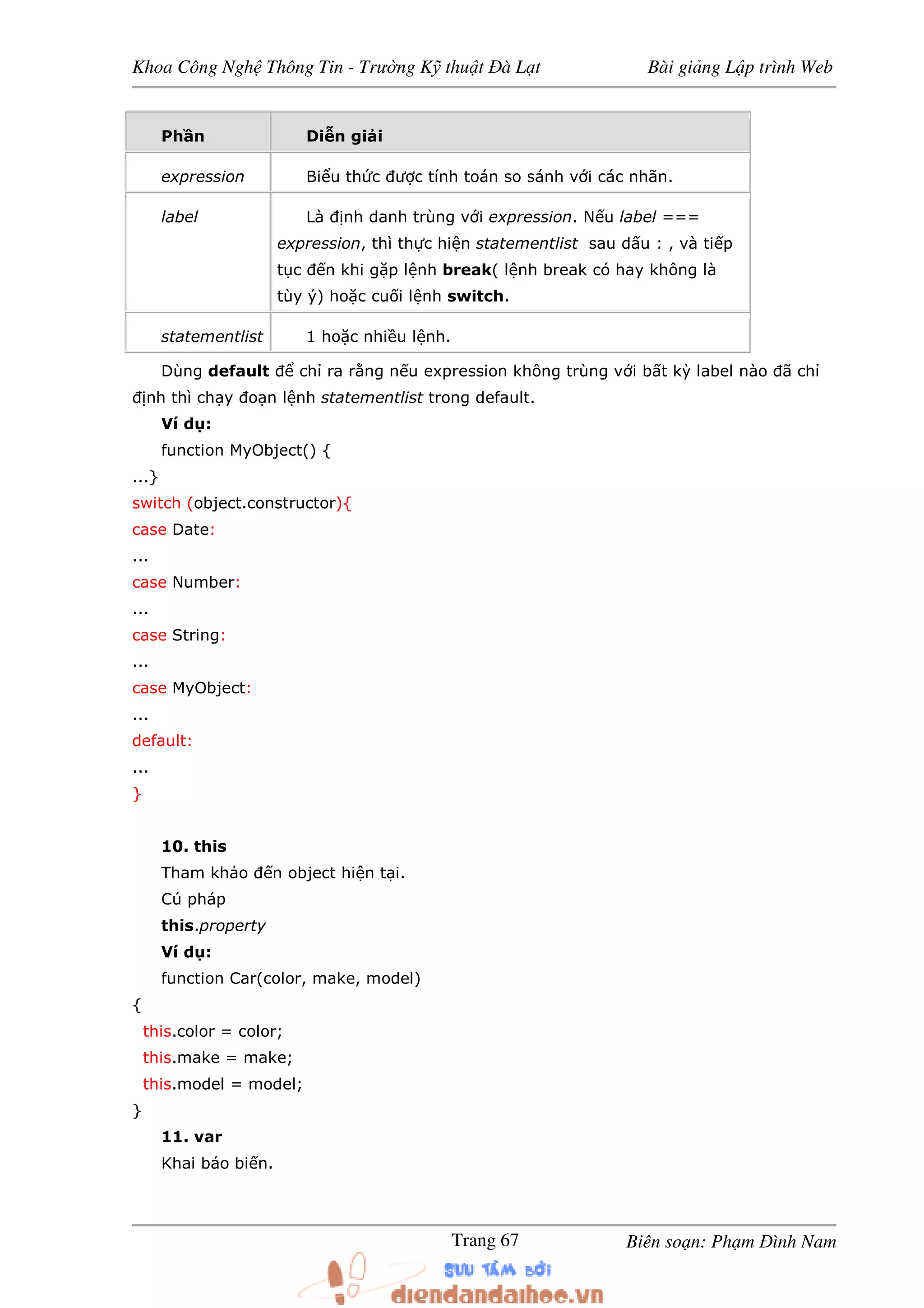 Khoa Công Ngh Thông Tin - Trư ng K thu t à L t Bài gi ng L p trình Web
Biên so n: Ph m ình NamTrang 67
Ph n Di n gi i
expression Bi u th c ư c tính toán so sánh v i các nhãn.
label Là nh danh trùng v i expression. N u label ===
expression, thì th c hi n statementlist sau d u : , và ti p
t c n khi g p l nh break( l nh break có hay không là
tùy ý) ho c cu i l nh switch.
statementlist 1 ho c nhi u l nh.
Dùng default ch ra r ng n u expression không trùng v i b t kỳ label nào ã ch
nh thì ch y o n l nh statementlist trong default.
Ví d :
function MyObject() {
...}
switch (object.constructor){
case Date:
...
case Number:
...
case String:
...
case MyObject:
...
default:
...
}
10. this
Tham kh o n object hi n t i.
Cú pháp
this.property
Ví d :
function Car(color, make, model)
{
this.color = color;
this.make = make;
this.model = model;
}
11. var
Khai báo bi n.
 