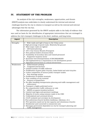15 | G S C L O C A L P U B L I C T R A N S P O R T R O U T E P L A N 2 0 1 7
IV. STATEMENT OF THE PROBLEM
An analysis of the city‗s strengths, weaknesses, opportunities, and threats
(SWOT) analysis was undertaken to clearly understand the internal and external
challenges faced by the city in relation to transport as well as the internal and external
advantages that the city has.
The information generated by the SWOT analysis adds to the body of evidence that
was used as basis for the identification of appropriate interventions that are envisaged to
address the city‗s transport challenges in the short, medium, and long terms.
Aspect Description
Strengths  Wide roads and right of ways in the Urban areas
 High percentage of paved roads. Relatively flat ground
 Most major roads are lighted
 GIS based planning
 2011 City Census Results (Transport)
 New political leaders (Common ELA)
 Availability of secondary data and trained personnel
 Supportive business sector
 Economic hub (Transportation) of SOCSKSARGEN
 TIA implemented as a requirement in the development permit
 Signalized intersections at critical intersections
Weaknesses  Indiscriminate parking
 Congested intersections
 Limited number of traffic enforcers
 Proliferation of green plate tricycles, habal-habal and mini-tricycles
 Undue competition of various public transport modes
 Poor drainage system
 Proliferation of satellite terminals
 Poor condition of city terminal
 Presence of dispatchers
 No office handling transportation planning and traffic management and
enforcement
 Transport a highly politicized sector
 No comprehensive traffic ordinance or code
 RROW occupants (vendors/settlers)
 Limited road signs and pavement markings
 Majority of routes using common roads in the CBD
 Undisciplined and untrained drivers
 CLUP outdated and overtaken by development
 Poor pedestrian/bicycle facilities (walkways, bikeways, etc.)
 PUJ operation eased out by low-capacity and voluminous tricycles
 Residential used converted to commercial uses
 Barangay government dependent on city for transport planning and
traffic management
 