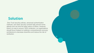Solution
Zero Trust security policies, advanced authentication
methods, and other security controls help prevent some
attacks and can limit the blast radius of others. However,
there’s no way to ensure 100% protection, so organizations
should focus instead on building a comprehensive recovery
architecture to decrease downtime and reduce the risk of
reinfection
 