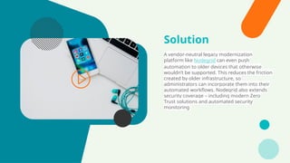 Solution
A vendor-neutral legacy modernization
platform like Nodegrid can even push
automation to older devices that otherwise
wouldn’t be supported. This reduces the friction
created by older infrastructure, so
administrators can incorporate them into their
automated workflows. Nodegrid also extends
security coverage – including modern Zero
Trust solutions and automated security
monitoring
 