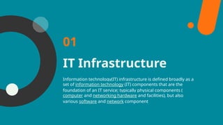 IT Infrastructure
Information technology(IT) infrastructure is defined broadly as a
set of information technology (IT) components that are the
foundation of an IT service; typically physical components (
computer and networking hardware and facilities), but also
various software and network component
01
 