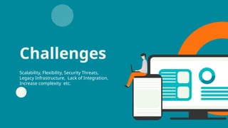 Scalability, Flexibility, Security Threats,
Legacy Infrastructure, Lack of Integration,
Increase complexity etc.
Challenges
 