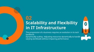 Scalability and Flexibility
in IT Infrastructure
The progression of a business requires an evolution in its tech
backbone
Dynamically scaling : Adjusting resources dynamically to handle
varying workloads without impacing performance
02
 