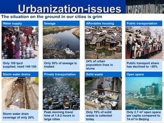 Urbanization-issuesUrbanization-issues
 