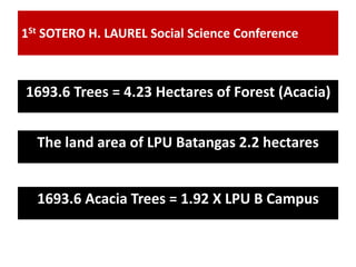 1693.6 Trees = 4.23 Hectares of Forest (Acacia)
1St SOTERO H. LAUREL Social Science Conference
The land area of LPU Batangas 2.2 hectares
1693.6 Acacia Trees = 1.92 X LPU B Campus
 