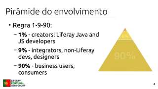 4
Pirâmide do envolvimento
●
Regra 1-9-90:
– 1% - creators: Liferay Java and
JS developers
– 9% - integrators, non-Liferay
devs, designers
– 90% - business users,
consumers
 