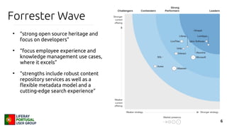 6
Forrester Wave
●
“strong open source heritage and
focus on developers”
●
“focus employee experience and
knowledge management use cases,
where it excels”
●
“strengths include robust content
repository services as well as a
flexible metadata model and a
cutting-edge search experience”
 