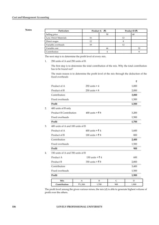 Cost and Management Accounting
Notes
106 LOVELY PROFESSIONAL UNIVERSITY
Particulars Product A (`) Product B (`)
Selling price 50 40
Less: Direct Materials 16 12
Direct wages 12 8
Variable overheads 18 12
Variable cost 46 32
Contribution 4 8
The next step is to determine the proﬁt level of every mix.
1. 250 units of A and 250 units of B.
The ﬁrst step is to determine the total contribution of the mix. Why the total contribution
has to be found out?
The main reason is to determine the proﬁt level of the mix through the deduction of the
ﬁxed overheads
`
Product of A 250 units × 4 1,000
Product of B 250 units × 8 2,000
Contribution 3,000
Fixed overheads 1,500
Proﬁt 1,500
2. 400 units of B only
Product B Contribution 400 units × ` 8 3,200
Fixed overheads 1,500
Proﬁt 1,700
3. 400 units of A and 100 units of B
Product of A 400 units × ` 4 1,600
Product of B 100 units × ` 8 800
Contribution 2,400
Fixed overheads 1,500
Proﬁt 900
4. 150 units of A and 350 units of B
Product A 150 units × ` 4 600
Product B 350 units × ` 8 2,800
Contribution 3,400
Fixed overheads 1,500
Proﬁt 1,900
Mix A B C D
Contribution ` 1,500 1,700 900 1,900
The proﬁt level among the given various mixes, the mix (d) is able to generate highest volume of
proﬁt over the others.
 