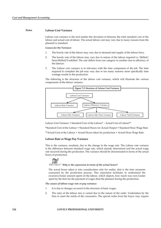 Cost and Management Accounting
Notes
124 LOVELY PROFESSIONAL UNIVERSITY
Labour Cost Variance
Labour cost variance is the tool studies the deviation in between the total standard cost of the
labour and actual cost of labour. The actual labour cost may vary due to many reasons from the
planned i.e standard.
Causes for the Variance:
1. The hourly rate of the labour may vary due to demand and supply of the labour force.
2. The hourly rate of the labour may vary due to nature of the labour required i.e. Skilled/
Semi-Skilled/Unskilled. The rate differs from one category to another due to efﬁciency of
the labours.
3. The Labour cost variance is in relevance with the time component of the job. The time
required to complete the job may vary due to too many reasons; more speciﬁcally time
wastage results in the production.
The following is the structure of the labour cost variance, which will illustrate the various
components of the labour variance.
Figure 7.3: Structure of Labour Cost Variance
Labour Cost Variance
Labour Rate Variance
Labour Mix Variance Labour Idle Time Variance Labour Yield Variance
Labour Efficiency Variance
Labour Cost Variance = Standard Cost of the Labour* – Actual Cost of Labour**
*Standard Cost of the Labour = Standard Hours for Actual Output × Standard Hour Wage Rate
**Actual Cost of the Labour = Actual Hours taken for production × Actual Hour Wage Rate
Labour Rate or Wage Pay Variance
This is the variance, resultant, due to the change in the wage rate. The Labour rate variance
is the difference between standard wage rate, which already determined and the actual wage
rate incurred during the production. The variance should be denominated in terms of the actual
hours of production.
Did u know? Why is the expression in terms of the actual hours?
The actual hours taken is into consideration only for reality, that is the time moments
consumed by the production process. This expression facilitates to understand the
excessive/lesser amount spent on the labour, which depicts, how much was over/under
spent by the ﬁrm for the payment of wages than the planned during the production.
The causes of labour wage rate or pay variance:
1. It is due to changes occurred in the structure of basic wages.
2. The ratio of the labour mix is varied due to the nature of the order. Undertaken by the
ﬁrm to meet the needs of the consumers. The special order from the buyer may require
 