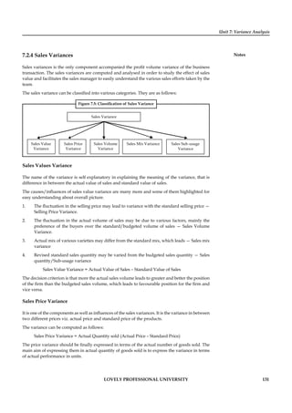 Unit 7: Variance Analysis
Notes
LOVELY PROFESSIONAL UNIVERSITY 131
7.2.4 Sales Variances
Sales variances is the only component accompanied the proﬁt volume variance of the business
transaction. The sales variances are computed and analysed in order to study the effect of sales
value and facilitates the sales manager to easily understand the various sales efforts taken by the
team.
The sales variance can be classiﬁed into various categories. They are as follows:
Figure 7.5: Classiﬁcation of Sales Variance
Sales Variance
Sales Value
Variance
Sales Price
Variance
Sales Volume
Variance
Sales Mix Variance Sales Sub-usage
Variance
Sales Values Variance
The name of the variance is self explanatory in explaining the meaning of the variance, that is
difference in between the actual value of sales and standard value of sales.
The causes/inﬂuences of sales value variance are many more and some of them highlighted for
easy understanding about overall picture.
1. The ﬂuctuation in the selling price may lead to variance with the standard selling price —
Selling Price Variance.
2. The ﬂuctuation in the actual volume of sales may be due to various factors, mainly the
preference of the buyers over the standard/budgeted volume of sales — Sales Volume
Variance.
3. Actual mix of various varieties may differ from the standard mix, which leads — Sales mix
variance
4. Revised standard sales quantity may be varied from the budgeted sales quantity — Sales
quantity/Sub-usage variance
Sales Value Variance = Actual Value of Sales – Standard Value of Sales
The decision criterion is that more the actual sales volume leads to greater and better the position
of the ﬁrm than the budgeted sales volume, which leads to favourable position for the ﬁrm and
vice versa.
Sales Price Variance
It is one of the components as well as inﬂuences of the sales variances. It is the variance in between
two different prices viz. actual price and standard price of the products.
The variance can be computed as follows:
Sales Price Variance = Actual Quantity sold (Actual Price – Standard Price)
The price variance should be ﬁnally expressed in terms of the actual number of goods sold. The
main aim of expressing them in actual quantity of goods sold is to express the variance in terms
of actual performance in units.
 