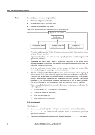 Cost and Management Accounting
Notes
8 LOVELY PROFESSIONAL UNIVERSITY
The main kinds of cost centre are given below:
Operation and process cost centre,
Production and service cost centre, and
Personal and impersonal cost centre
These kinds of cost centre have been shown in the ﬁgure given as:
Figure 1.1: Cost Centres
Cost Centres
Operation and process
cost centre
Production and service
cost centre
Personal and
impersonal cost centre
1. Operation and Process Cost Centre: Operation cost centre consist of those machines which
carry out the same operation.
A process cost centre is a cost centre in which a speciﬁc process or a continuous process of
operation is carried out.
2. Production and Service Cost Centre: A production cost centre is one where actual
production process is carried out. The manufacturing and non-manufacturing costs are
charged to production cost centre.
A service cost centre is one which provides services to other cost centre. Only
non-manufacturing costs are charged to service cost centre.
3. Personal and Impersonal Cost Centre: Personal cost centre consists of a person or group of
persons. Personal cost centre follows the organisational structure of a factory or organisation.
Under this type of cost centre, costs are analysed and accumulated according to; say, factory
manager, sales manager, store keeper, etc. Impersonal cost centre consists of a location of
equipment. A cost centre relating to location may represent an area of sales, warehouse.
Cost centre relating to an item of equipment could be a machine or group of machines.
Whatever may be the kinds of cost centre, it is determined by taking into consideration the
following factors:
Responsibilities and accountabilities to be identiﬁed,
Volume of work to be performed,
Uses of cost centres, and
Cost control activities exercised.
Self Assessment
Fill in the blanks:
12. A ...................... refers to a part of a factory for which costs are accumulated separately.
13. A ...................... is a cost centre in which a speciﬁc process or a continuous process of
operation is carried out.
14. The manufacturing and non-manufacturing costs are charged to ...................... cost centre.
 