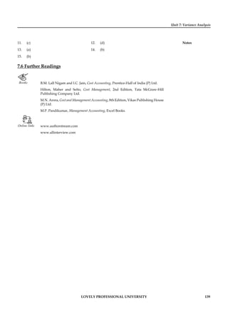 Unit 7: Variance Analysis
Notes
LOVELY PROFESSIONAL UNIVERSITY 139
11. (c) 12. (d)
13. (a) 14. (b)
15. (b)
7.6 Further Readings
Books B.M. Lall Nigam and I.C. Jain, Cost Accounting, Prentice-Hall of India (P) Ltd.
Hilton, Maher and Selto, Cost Management, 2nd Edition, Tata McGraw-Hill
Publishing Company Ltd.
M.N. Arora, Cost and Management Accounting, 8th Edition, Vikas Publishing House
(P) Ltd.
M.P. Pandikumar, Management Accounting, Excel Books.
Online links www.authorstream.com
www.allinterview.com
 
