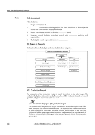 Cost and Management Accounting
Notes
142 LOVELY PROFESSIONAL UNIVERSITY
Self Assessment
Fill in the blanks:
1. Budget is a statement of ....................... .
2. ....................... contains two different processes one is the preparation of the budget and
another one is the control of the prepared budget.
3. Budget is an estimate prepared for deﬁnite ....................... period.
4. Budgetary control facilitates centralised control with ....................... authority and
responsibility.
5. The budget is usually expressed in terms of ....................... .
8.3 Types of Budgets
On functional basis, the budgets can be classiﬁed into three categories.
Figure 8.2: Classiﬁcation of Budgets
Time
Long-term
Medium-term
Short-term
Budgets
Flexibility
Fixed Budget
Flexible BudgetProduction Budget
Material Budget
Labour Budget
Manufacturing overhead budget
Selling overheads budget
Cash budget
Sales Budget
Functions
8.3.1 Production Budget
The preparation of the production budget is mainly dependent on the sales budget. The
production budget is a statement of goods, how much should be produced. It may be in terms of
quantities, Kilograms in monetary terms and so on.
Did u know?What is the purpose of the production budget?
The ultimate aim of the production budget is to ﬁnd out the volume of production to be
made during the year based on the sale volume. The production and sales volume should
go hand-in-hand with each other, otherwise the ﬁrm would require to face the acute
problem on holding unnecessary excessive stock or inadequate stock to meet the needs of
the buyers in time; which will disrepute in the supply of goods in time to them as already
agreed upon.
 