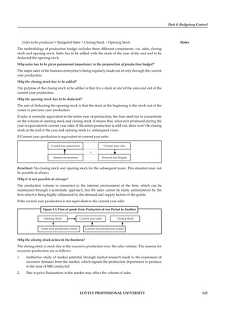 Unit 8: Budgetary Control
Notes
LOVELY PROFESSIONAL UNIVERSITY 143
Units to be produced = Budgeted Sales + Closing Stock – Opening Stock
The methodology of production budget includes three different components, viz. sales, closing
stock and opening stock. Sales has to be added with the stock of the year at the end and to be
deducted the opening stock.
Why sales has to be given paramount importance in the preparation of production budget?
The major sales of the business enterprise is being regularly made out of only through the current
year production.
Why the closing stock has to be added?
The purpose of the closing stock to be added is that it is a stock at end of the year-end out of the
current year production.
Why the opening stock has to be deducted?
The aim of deducting the opening stock is that the stock at the beginning is the stock out of the
yester or previous year production.
If sales is normally equivalent to the entire year of production, the ﬁrm need not to concentrate
on the volume of opening stock and closing stock. It means that, what ever produced during the
year is equivalent to current year sales. If the entire production is sold out, there won’t be closing
stock at the end of the year and opening stock i.e. subsequent years.
If Current year production is equivalent to current year sales
Current year production Current year sales
=
Internal environment Demand and Supply
Resultant: No closing stock and opening stock for the subsequent years. This situation may not
be possible at always
Why it is not possible at always?
The production volume is connected to the internal environment of the ﬁrm, which can be
maintained through a systematic approach, but the sales cannot be easily administered by the
ﬁrm which is being highly inﬂuenced by the demand and supply factors of the goods.
If the current year production is not equivalent to the current year sales
Figure 8.3: Flow of goods from Production of one Period to Another
Opening Stock Current year sales Closing Stock
Current year production (units)Yester year production (units)
Why the closing stock arises in the business?
The closing stock is stock due to the excessive production over the sales volume. The reasons for
excessive production are as follows:
1. Ineffective study of market potential through market research leads to the expression of
excessive demand from the market, which signals the production department to produce
to the tune of MR conducted.
2. Due to price ﬂuctuations in the market may affect the volume of sales.
 