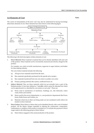 Unit 1: Introduction to Cost Accounting
Notes
LOVELY PROFESSIONAL UNIVERSITY 9
1.6 Elements of Cost
The correct of interpretation of the term ‘cost’ may also be understood by having knowledge
about basic elements of cost. These elements have been shown in the following ﬁgure.
Figure 1.2: Elements of Cost
Elements of Cost
Material Labour Expenses
Direct
Material
Indirect
Material
Direct Labour Indirect Labour Direct
Expenses
Indirect
Expenses
Overheads
Factory or Works
Overheads
Office and Administrative
Overheads
Selling
Overheads
Distribution Overheads
The following is the brief description of these elements of cost:
1. Direct Material: Direct material is material that can be directly identiﬁed with each unit
of the product. Direct material can be conveniently measured and directly charged to the
product.
For example, raw cotton in textile manufactures, sugarcane in sugar industry and leather
for shoe-making industry.
The cost of direct material includes the following:
(a) All type of raw materials issued from the store,
(b) Raw materials speciﬁcally purchased for the speciﬁc job or project,
(c) Raw materials transferred from one cost centre to another cost centre.
(d) Primary packing material, like cartons, cardboard boxes, etc.
2. Indirect Material: They are those materials which do not normally form a part of the
ﬁnished product. It has been deﬁned as “materials which cannot be allocated but which
can be apportioned to or absorbed by cost centres or cost units”. These are:
(a) Stores used in maintenance of machinery, buildings, etc., like lubricants, cotton
waste, bricks and cements.
(b) Stores used by the service departments, i.e., non-productive departments like Power
house, Boiler house and Canteen, etc.
(c) Materials which due to their cost being small, are not considered worth while to be
treated as direct materials.
3. Direct Labour: Direct labour is labour that can be identiﬁed directly with a unit of ﬁnished
product. All the labour charges expended in altering the construction, composition,
conﬁrmation or condition of the product is included in it. It includes the payment of direct
wages made to the following groups of direct labour:
(a) Direct labour engaged on the actual production of the product.
 
