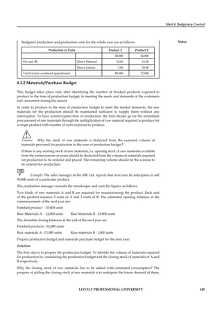 Unit 8: Budgetary Control
Notes
LOVELY PROFESSIONAL UNIVERSITY 145
Budgeted production and production costs for the whole year are as follows:
Production in Units Product X Product Y
22,000 24,000
Per unit (`) Direct Material 10.00 15.00
Direct Labour 5.00 10.00
Total factory overhead apportioned 88,000 72,000
8.3.2 Materials/Purchase Budget
This budget takes place only after identifying the number of ﬁnished products expected to
produce to the tune of production budget, in meeting the needs and demands of the customers
and consumers during the season.
In order to produce to the tune of production budget to meet the market demands, the raw
materials for the production should be maintained sufﬁcient to supply them without any
interruption. To have uninterrupted ﬂow of production, the ﬁrm should go for the immediate
procurement of raw materials through the multiplication of raw material required to produce for
a single product with number of units expected to produce.
!
Caution Why the stock of raw materials is deducted from the expected volume of
materials procured for production to the tune of production budget?
If there is any existing stock of raw materials, i.e. opening stock of raw materials available
from the yester seasons or years should be deducted from the volume of materials required
for production to be ordered and placed. The remaining volume should be the volume to
be ordered for production.
Example: The sales manager of the MR Ltd. reports that next year he anticipates to sell
50,000 units of a particular product.
The production manager consults the storekeeper and casts his ﬁgures as follows:
Two kinds of raw materials A and B are required for manufacturing the product. Each unit
of the product requires 2 units of A and 3 units of B. The estimated opening balances at the
commencement of the next year are:
Finished product : 10,000 units
Raw Materials A : 12,000 units Raw Materials B : 15,000 units
The desirable closing balances at the end of the next year are
Finished products : 14,000 units
Raw materials A : 13,000 units Raw materials B : 1,000 units
Prepare production budget and materials purchase budget for the next year:
Solution:
The ﬁrst step is to prepare the production budget. To identify the volume of materials required
for production by considering the production budget and the closing stock of materials of A and
B respectively.
Why the closing stock of raw materials has to be added with estimated consumption? The
purpose of adding the closing stock of raw materials is to anticipate the future demand of them,
 
