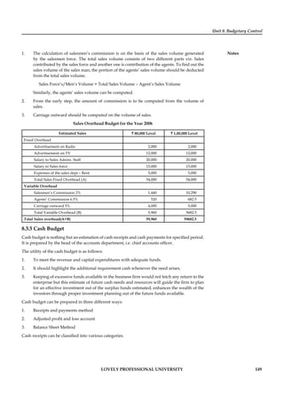 Unit 8: Budgetary Control
Notes
LOVELY PROFESSIONAL UNIVERSITY 149
1. The calculation of salesmen’s commission is on the basis of the sales volume generated
by the salesmen force. The total sales volume consists of two different parts viz. Sales
contributed by the sales force and another one is contribution of the agents. To ﬁnd out the
sales volume of the sales man, the portion of the agents’ sales volume should be deducted
from the total sales volume.
Sales Force’s/Men’s Volume = Total Sales Volume – Agent’s Sales Volume
Similarly, the agents’ sales volume can be computed.
2. From the early step, the amount of commission is to be computed from the volume of
sales.
3. Carriage outward should be computed on the volume of sales.
Sales Overhead Budget for the Year 2006
Estimated Sales ` 80,000 Level ` 1,00,000 Level
Fixed Overhead
Advertisement on Radio 2,000 2,000
Advertisement on TV 12,000 12,000
Salary to Sales Admin. Staff 20,000 20,000
Salary to Sales force 15,000 15,000
Expenses of the sales dept – Rent 5,000 5,000
Total Sales Fixed Overhead (A) 54,000 54,000
Variable Overhead
Salesmen’s Commission 2% 1,440 10,290
Agents’ Commission 6.5% 520 682.5
Carriage outward 5% 4,000 5,000
Total Variable Overhead (B) 5,960 5682.5
Total Sales overhead(A+B) 59,960 59682.5
8.3.5 Cash Budget
Cash budget is nothing but an estimation of cash receipts and cash payments for speciﬁed period.
It is prepared by the head of the accounts department, i.e. chief accounts ofﬁcer.
The utility of the cash budget is as follows:
1. To meet the revenue and capital expenditures with adequate funds.
2. It should highlight the additional requirement cash whenever the need arises.
3. Keeping of excessive funds available in the business ﬁrm would not fetch any return to the
enterprise but this estimate of future cash needs and resources will guide the ﬁrm to plan
for an effective investment out of the surplus funds estimated; enhances the wealth of the
investors through proper investment planning out of the future funds available.
Cash budget can be prepared in three different ways:
1. Receipts and payments method
2. Adjusted proﬁt and loss account
3. Balance Sheet Method
Cash receipts can be classiﬁed into various categories.
 