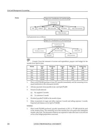 Cost and Management Accounting
Notes
150 LOVELY PROFESSIONAL UNIVERSITY
Figure 8.4: Classiﬁcation of Cash Receipts
Cash Receipt
Sale Debtors Bills receivable Dividends Sale of Investments
Other Incomes
Cash payments are as follows:
Figure 8.5: Classiﬁcation of Cash Payments
Cash Payments
Materials bought Salary paid
Other payments
Purchase of Assets
Rent paid
Example: From the estimates of income and expenditure, prepare cash budget for the
months from April to June.
Month Sales
(`)
Purchases
(`)
Wages
(`)
Ofﬁce Exp.
(`)
Selling Exp.
(`)
Feb. 1,20,000 80,000 8,000 5,000 3,600
Mar. 1,24,000 76,000 8,400 5,600 4,000
Apr. 1,30,000 78,000 8,800 5,400 4,400
May 1,22,000 72,000 9,000 5,600 4,200
June 1,20,000 76,000 9,000 5,200 3,800
1. Plant worth ` 20,000 purchase in June 25% payable immediately and the remaining in two
equal instalments in the subsequent months.
2. Advance payment of tax payable in Jan. and April ` 6,000
3. Period of credit allowed:
(a) By suppliers 2 months
(b) To customers 1 month
4. Dividend payable ` 10,000 in the month of June.
5. Delay in payment of wages and ofﬁce expenses 1 month and selling expenses ½ month.
Expected cash balance on 1st April is ` 40,000.
Solution:
1. Plant worth ` 20,000 purchased, payable immediately is 25% i.e. ` 5,000 should be paid
in the month of June. The remaining cost of the machine has to be paid in the subsequent
months, after June. The payments whatever are expected to make after June is not relevant
as far as the budget preparation concerned.
 