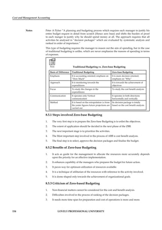 Cost and Management Accounting
Notes
154 LOVELY PROFESSIONAL UNIVERSITY
Peter A Pyher “A planning and budgeting process which requires each manager to justify his
entire budget request in detail from scratch (Hence zero base) and shifts the burden of proof
to each manger to justify why he should spend money at all. The approach requires that all
activities be analysed in “decision packages” which are evaluated by systematic analysis and
ranked in order of importance.”
This type of budgeting requires the manager to reason out the aim of spending, but in the case
of traditional budgeting is unlike, which are never emphasize the reasons of spending in terms
of expenses.
Note Traditional Budgeting vs. Zero-base Budgeting
Basis of Difference Traditional Budgeting Zero-base Budgeting
Emphasis It is accounting oriented; emphasis on
“How Much”
It is more decision oriented;
emphasis on “Why”
Approach It is monitoring towards the
expenditures
It is towards the achievement of
objectives
Focus To study the changes in the
expenditures
To study the cost beneﬁt analysis
Communication It operates only Vertical
communication
It operates in both directions
horizontally and vertically
Method It is based on the extrapolation i.e from
the yester ﬁgures future projections are
carried out
Its decision package is totally
based on the cost beneﬁt analysis.
8.5.1 Steps involved Zero-base Budgeting
1. The very ﬁrst step is to prepare the Zero-base Budgeting is to enlist the objectives.
2. The extent of application should be decided in the next phase of the ZBB.
3. The next important stage is to prioritize the activities.
4. The Most important step involved in the process of ABB is cost beneﬁt analysis.
5. The ﬁnal step is to select, approve the decision packages and ﬁnalise the budget.
8.5.2 Beneﬁts of Zero-base Budgeting
1. It acts as guide for the management to allocate the resources more accurately depends
upon the priority for an effective implementation.
2. It enhances capability of the managers who prepares the budget for future action.
3. It paves way for optimum utilization of resources available.
4. It is a technique of utilitarian of the resources with reference to the activity involved.
5. It is dome shaped only towards the achievement of organizational goals.
8.5.3 Criticism of Zero-based Budgeting
1. Non-ﬁnancial matters cannot be considered for the cost and beneﬁt analysis.
2. Difﬁculties involved in the process of ranking of the decision packages.
3. It needs more time span for preparation and cost of operations is more and more.
 