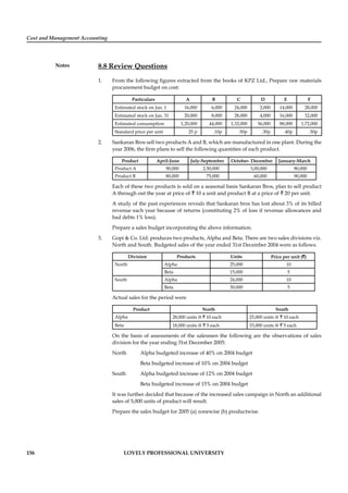 Cost and Management Accounting
Notes
156 LOVELY PROFESSIONAL UNIVERSITY
8.8 Review Questions
1. From the following ﬁgures extracted from the books of KPZ Ltd., Prepare raw materials
procurement budget on cost:
Particulars A B C D E F
Estimated stock on Jan. 1 16,000 6,000 24,000 2,000 14,000 28,000
Estimated stock on Jan. 31 20,000 8,000 28,000 4,000 16,000 32,000
Estimated consumption 1,20,000 44,000 1,32,000 36,000 88,000 1,72,000
Standard price per unit 25 p .10p .50p .30p .40p .50p
2. Sankaran Bros sell two products A and B, which are manufactured in one plant. During the
year 2006, the ﬁrm plans to sell the following quantities of each product.
Product April-June July-September October- December January-March
Product A 90,000 2,50,000 3,00,000 80,000
Product B 80,000 75,000 60,000 90,000
Each of these two products is sold on a seasonal basis Sankaran Bros, plan to sell product
A through out the year at price of ` 10 a unit and product B at a price of ` 20 per unit.
A study of the past experiences reveals that Sankaran bros has lost about 3% of its billed
revenue each year because of returns (constituting 2% of loss if revenue allowances and
bad debts 1% loss).
Prepare a sales budget incorporating the above information.
3. Gopi & Co. Ltd. produces two products, Alpha and Beta. There are two sales divisions viz.
North and South. Budgeted sales of the year ended 31st December 2004 were as follows.
Division Products Units Price per unit (`)
North Alpha 25,000 10
Beta 15,000 5
South Alpha 24,000 10
Beta 30,000 5
Actual sales for the period were
Product North South
Alpha 28,000 units @ ` 10 each 25,000 units @ ` 10 each
Beta 18,000 units @ ` 5 each 33,000 units @ ` 5 each
On the basis of assessments of the salesmen the following are the observations of sales
division for the year ending 31st December 2005:
North Alpha budgeted increase of 40% on 2004 budget
Beta budgeted increase of 10% on 2004 budget
South Alpha budgeted increase of 12% on 2004 budget
Beta budgeted increase of 15% on 2004 budget
It was further decided that because of the increased sales campaign in North an additional
sales of 5,000 units of product will result.
Prepare the sales budget for 2005 (a) zonewise (b) productwise.
 