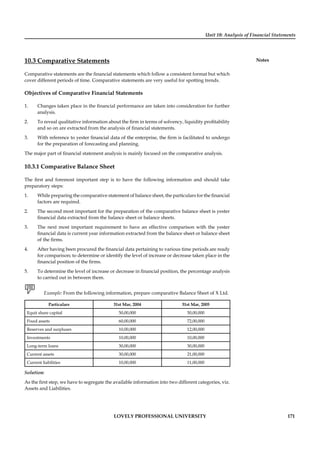Unit 10: Analysis of Financial Statements
Notes
LOVELY PROFESSIONAL UNIVERSITY 171
10.3 Comparative Statements
Comparative statements are the ﬁnancial statements which follow a consistent format but which
cover different periods of time. Comparative statements are very useful for spotting trends.
Objectives of Comparative Financial Statements
1. Changes taken place in the ﬁnancial performance are taken into consideration for further
analysis.
2. To reveal qualitative information about the ﬁrm in terms of solvency, liquidity proﬁtability
and so on are extracted from the analysis of ﬁnancial statements.
3. With reference to yester ﬁnancial data of the enterprise, the ﬁrm is facilitated to undergo
for the preparation of forecasting and planning.
The major part of ﬁnancial statement analysis is mainly focused on the comparative analysis.
10.3.1 Comparative Balance Sheet
The ﬁrst and foremost important step is to have the following information and should take
preparatory steps:
1. While preparing the comparative statement of balance sheet, the particulars for the ﬁnancial
factors are required.
2. The second most important for the preparation of the comparative balance sheet is yester
ﬁnancial data extracted from the balance sheet or balance sheets.
3. The next most important requirement to have an effective comparison with the yester
ﬁnancial data is current year information extracted from the balance sheet or balance sheet
of the ﬁrms.
4. After having been procured the ﬁnancial data pertaining to various time periods are ready
for comparison; to determine or identify the level of increase or decrease taken place in the
ﬁnancial position of the ﬁrms.
5. To determine the level of increase or decrease in ﬁnancial position, the percentage analysis
to carried out in between them.
Example: From the following information, prepare comparative Balance Sheet of X Ltd.
Particulars 31st Mar, 2004 31st Mar, 2005
Equit share capital 50,00,000 50,00,000
Fixed assets 60,00,000 72,00,000
Reserves and surpluses 10,00,000 12,00,000
Investments 10,00,000 10,00,000
Long-term loans 30,00,000 30,00,000
Current assets 30,00,000 21,00,000
Current liabilities 10,00,000 11,00,000
Solution:
As the ﬁrst step, we have to segregate the available information into two different categories, viz.
Assets and Liabilities.
 