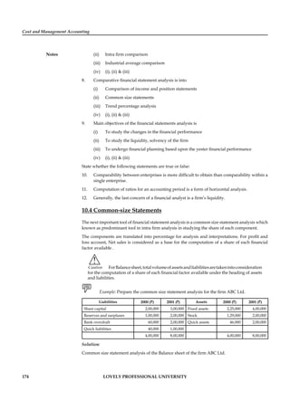 Cost and Management Accounting
Notes
174 LOVELY PROFESSIONAL UNIVERSITY
(ii) Intra ﬁrm comparison
(iii) Industrial average comparison
(iv) (i), (ii) & (iii)
8. Comparative ﬁnancial statement analysis is into
(i) Comparison of income and position statements
(ii) Common size statements
(iii) Trend percentage analysis
(iv) (i), (ii) & (iii)
9. Main objectives of the ﬁnancial statements analysis is
(i) To study the changes in the ﬁnancial performance
(ii) To study the liquidity, solvency of the ﬁrm
(iii) To undergo ﬁnancial planning based upon the yester ﬁnancial performance
(iv) (i), (ii) & (iii)
State whether the following statements are true or false:
10. Comparability between enterprises is more difﬁcult to obtain than comparability within a
single enterprise.
11. Computation of ratios for an accounting period is a form of horizontal analysis.
12. Generally, the last concern of a ﬁnancial analyst is a ﬁrm’s liquidity.
10.4 Common-size Statements
The next important tool of ﬁnancial statement analysis is a common size statement analysis which
known as predominant tool in intra ﬁrm analysis in studying the share of each component.
The components are translated into percentage for analysis and interpretations. For proﬁt and
loss account, Net sales is considered as a base for the computation of a share of each ﬁnancial
factor available .
!
Caution ForBalancesheet,totalvolumeofassetsandliabilitiesaretakenintoconsideration
for the computation of a share of each ﬁnancial factor available under the heading of assets
and liabilities.
Example: Prepare the common size statement analysis for the ﬁrm ABC Ltd.
Liabilities 2000 (`) 2001 (`) Assets 2000 (`) 2001 (`)
Share capital 2,00,000 3,00,000 Fixed assets 2,25,000 4,00,000
Reserves and surpluses 1,00,000 2,00,000 Stock 1,29,000 2,00,000
Bank overdraft 60,000 2,00,000 Quick assets 46,000 2,00,000
Quick liabilities 40,000 1,00,000
4,00,000 8,00,000 4,00,000 8,00,000
Solution:
Common size statement analysis of the Balance sheet of the ﬁrm ABC Ltd.
 