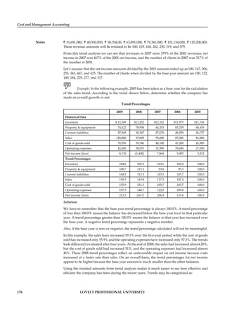 Cost and Management Accounting
Notes
176 LOVELY PROFESSIONAL UNIVERSITY
` 31,691,000; ` 40,930,000; ` 50,704,00; ` 63,891,000; ` 79,341,000; ` 101,154,000; ` 120,200,000.
These revenue amounts will be restated to be 100, 129, 160, 202, 250, 319, and 379.
From this trend analysis we can see that revenues in 2007 were 379% of the 2001 revenues, net
income in 2007 was 467% of the 2001 net income, and the number of clients in 2007 was 317% of
the number in 2001.
Let’s assume that the net income amounts divided by the 2001 amount ended up as 100, 147, 206,
253, 343, 467, and 423. The number of clients when divided by the base year amount are 100, 122,
149, 184, 229, 277, and 317.
Example: In the following example, 2005 has been taken as a base year for the calculation
of the sales trend. According to the trend shown below, determine whether the company has
made an overall growth or not.
Trend Percentages
2009 2008 2007 2006 2005
Historical Data
Inventory $ 12,309 $12,202 $12,102 $11,973 $11,743
Property & equipment 74,422 78,938 64,203 65,239 68,450
Current liabilities 27,945 30,347 27,670 28,259 26,737
Sales 129,000 97,000 95,000 87,000 81,000
Cost of goods sold 70,950 59,740 48,100 47,200 45,500
Operating expenses 42,600 38,055 32,990 29,690 27,050
Net income (loss) 8,130 (1,400) 7,869 5,093 3,812
Trend Percentages
Inventory 104.8 103.9 103.1 102.0 100.0
Property & equipment 108.7 115.3 93.8 95.3 100.0
Current liabilities 104.5 113.5 103.5 105.7 100.0
Sales 159.3 119.8 117.3 107.4 100.0
Cost of goods sold 155.9 131.3 105.7 103.7 100.0
Operating expenses 157.5 140.7 122.0 109.8 100.0
Net income (loss) 213.3 (36.7) 206.4 133.6 100.0
Solution:
We have to remember that the base year trend percentage is always 100.0%. A trend percentage
of less than 100.0% means the balance has decreased below the base year level in that particular
year. A trend percentage greater than 100.0% means the balance in that year has increased over
the base year. A negative trend percentage represents a negative number.
Also, if the base year is zero or negative, the trend percentage calculated will not be meaningful.
In this example, the sales have increased 59.3% over the ﬁve-year period while the cost of goods
sold has increased only 55.9% and the operating expenses have increased only 57.5%. The trends
look different if evaluated after four years. At the end of 2008, the sales had increased almost 20%,
but the cost of goods sold had increased 31%, and the operating expenses had increased almost
41%. These 2008 trend percentages reﬂect an unfavorable impact on net income because costs
increased at a faster rate than sales. On an overall basis, the trend percentages for net income
appear to be higher because the base year amount is much smaller than the other balances.
Using the restated amounts from trend analysis makes it much easier to see how effective and
efﬁcient the company has been during the recent years. Trends may be categorized as:
 