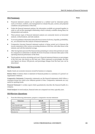 Unit 10: Analysis of Financial Statements
Notes
LOVELY PROFESSIONAL UNIVERSITY 181
10.6 Summary
Financial statement analysis can be explained as a method used by interested parties
such as investors, creditors, and management to evaluate the past, current, and projected
conditions and performance of the ﬁrm.
Under the ﬁnancial statement analysis, the information available are grouped together in
order to cull out the meaningful relationship which is already available among them; for
interpretation and analysis.
Three primary types of ﬁnancial statement analysis are commonly known as horizontal
analysis, vertical analysis, and ratio analysis.
To reveal qualitative information about the ﬁrm in terms of solvency, liquidity, proﬁtability,
etc., are extracted from the analysis of ﬁnancial statements.
Comparative (income) ﬁnancial statement analysis is being carried out in between the
income statements of the various accounting durations of the ﬁrm, with other ﬁrms in the
industry and with the industrial average.
After having been procured the ﬁnancial data pertaining to various time periods are ready
for comparison; to determine or identify the level of increase or decrease taken place in the
operating ﬁnancial performance of the ﬁrms.
Trend analysis involves calculating each year’s ﬁnancial statement balances as percentages
of the ﬁrst year, also known as the base year. When expressed as percentages, the base
year ﬁgures are always 100 percent, and percentage changes from the base year can be
determined.
10.7 Keywords
Assets: Assets are economic resources owned by business or company.
Balance Sheet: A balance sheet or statement of ﬁnancial position is a summary of a person’s or
organization’s balances.
Comparative Statements: Comparative statements are the ﬁnancial statements which follow a
consistent format but which cover different periods of time. Comparative statements are very
useful for spotting trends.
Financial Statement: A written report which quantitatively describes the ﬁnancial health of a
company.
Trend Analysis: In trend analysis, ﬁnancial ratios are compared over time, typically years.
10.8 Review Questions
1. From the following information, prepare a comparative income statement:
Particulars 2001 (`) 2002 (`)
Sales 10,00,000 8,00,000
Cost of goods sold 6,00,000 4,00,000
Administration Expenses 2,00,000 1,40,000
Other Income 40,000 20,000
Income tax 1,20,000 1,40,000
 