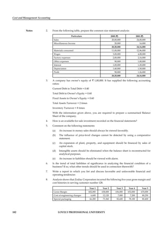 Cost and Management Accounting
Notes
182 LOVELY PROFESSIONAL UNIVERSITY
2. From the following table, prepare the common size statement analysis:
Particulars 2000 (`) 2001 (`)
Sales 20,00,000 24,00,000
Miscellaneous Income 20,000 16,000
20,20,000 24,16,000
Materials consumed 11,00,000 12,96,000
Wages 3,00,000 4,08,000
Factory expenses 2,00,000 2,16,000
Ofﬁce expenses 90,000 1,00,000
Interest 1,00,000 1,20,000
Depreciation 1,40,000 1,50,000
Proﬁt 90,000 1,26,000
20,20,000 24,16,000
3. A company has owner’s equity of ` 1,00,000. It has supplied the following accounting
ratios:
Current Debt to Total Debt = 0.40
Total Debt to Owner’s Equity = 0.60
Fixed Assets to Owner’s Equity = 0.60
Total Assets Turnover = 2 times
Inventory Turnover = 8 times
With the information given above, you are required to prepare a summarised Balance
Sheet of the company.
4. How is an available-for-sale investment recorded on the ﬁnancial statements?
5. Comment on the following statements:
(a) An increase in money sales should always be viewed favorably.
(b) The inﬂuence of price-level changes cannot be detected by using a comparative
statement.
(c) An expansion of plant, property, and equipment should be ﬁnanced by sales of
capital stock.
(d) Intangible assets should be eliminated when the balance sheet is reconstructed for
analytical purposes.
(e) An increase in liabilities should be viewed with alarm.
6. Is the trend of total liabilities of signiﬁcance in analyzing the ﬁnancial condition of a
business? If so, what other trends should be used in connection therewith?
7. Write a report in which you list and discuss favorable and unfavorable ﬁnancial and
operating tendencies
8. Analysis shows that Zodiac Corporation incurred the following ﬁve-year gross margin and
cost histories in serving customer number 128.
Year 1 Year 2 Year 3 Year 4 Year 5
Gross Margin 602,000 638,000 636,000 652,000 670,000
Cost of engineering changes 6,600 12,120 7,000 7,200 80,250
Special packaging 66,200 73,360 82,600 78,100 80,400
 