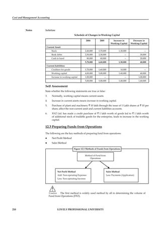 Cost and Management Accounting
Notes
210 LOVELY PROFESSIONAL UNIVERSITY
Solution:
Schedule of Changes in Working Capital
2004 2005 Increase in
Working Capital
Decrease in
Working Capital
Current Asset:
Stock 2,40,000 3,70,000 1,30,000 —
Book debts 2,50,000 2,30,000 — 20,000
Cash in hand 80,000 60,000 — 20,000
5,70,000 6,60,000 1,30,000 40,000
Current liabilities:
Creditors for goods 1,70,000 1,60,000 10,000 —
Working capital 4,00,000 5,00,000 1,40,000 40,000
Increase in working capital 1,00,000 — — 1,00,000
5,00,000 5,00,000 1,40,000 1,40,000
Self Assessment
State whether the following statements are true or false:
3. Normally, working capital means current assets.
4. Increase in current assets means increase in working capital.
5. Purchase of plant and machinery ` 10 lakh through the issue of 1 Lakh shares at ` 10 per
share; affect the non-current asset and current liabilities accounts.
6. XYZ Ltd. has made a credit purchase of ` 1 lakh worth of goods led to ` 1 lakh worth
of additional stock of tradable goods for the enterprise, leads to increase in the working
capital.
12.3 Preparing Funds from Operations
The following are the key methods of preparing fund from operations:
Net Proﬁt Method
Sales Method
Figure 12.1 Methods of Funds from Operations
Method of Fund from
Operations
Net Profit Method
Add: Non-operating Expenses
Less: Non-operating Incomes
Sales Method
Less: Payments (Application)
!
Caution The ﬁrst method is widely used method by all in determining the volume of
Fund from Operations (FFO).
 