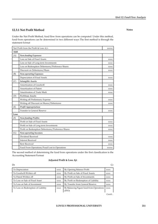 Unit 12: Fund Flow Analysis
Notes
LOVELY PROFESSIONAL UNIVERSITY 211
12.3.1 Net Proﬁt Method
Under the Net Proﬁt Method, fund ﬂow from operations can be computed. Under this method,
fund from operations can be determined in two different ways The ﬁrst method is through the
statement format
Net Proﬁt from the Proﬁt & Loss A/c xxxxx
Add:
(A) Non-funding Expenses:
Loss on Sale of Fixed Assets xxxx
Loss on Sale of Long-term Investments xxxx
Loss on Redemption Debentures/Preference Shares xxxx
Discount on Debentures/Share xxxx
(B) Non-operating Expenses:
Depreciation of Fixed Assets xxxx
(C) Intangible Assets:
Amortization of Goodwill xxxx
Amortization of Patent xxxx
Amortization of Trade Mark xxxx
(D) Fictitious Assets:
Writing off Preliminary Expense xxxx
Writing off Discount on Shares/Debentures xxxx
(E) Proﬁt Appropriation:
Transfer to General Reserve xxxx
Less:
(F) Non-funding Proﬁts:
Proﬁt on Sale of Fixed Assets xxxx
Proﬁt on Sale of Long-term Investments xxxx
Proﬁt on Redemption Debentures/Preference Shares xxxx
(G) Non-operating Incomes:
Dividend Received xxxx
Interest Received xxxx
Rent Received xxxx
Fund From Operations/Fund Lost in Operations xxxxx
The second method of determining the fund from operations under the ﬁrst classiﬁcation is the
Accounting Statement Format
Adjusted Proﬁt & Loss A/c
Dr Cr
To Depreciation xxxx By Opening Balance Proﬁt xxxx
To Goodwill Written off xxxx By Proﬁt on Sale of Fixed Assets xxxx
To Patent Written off xxxx By Proﬁt on Sale of Investments xxxx
To Loss on Sale of Fixed Asset xxxx By Proﬁt on Redemption of Liability xxxx
To Loss on Sale of Investment xxxx By Transfer from General Reserve xxxx
To Loss on Redemption of Liability xxxx By Balancing Figure fund from Operations
(FFO)
xxxx
Contd...
 