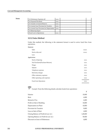 Cost and Management Accounting
Notes
212 LOVELY PROFESSIONAL UNIVERSITY
To Preliminary Expenses off xxxx
To Proposed Dividend xxxx
To Transfer to General Reserve xxxx
To Current Year Provision for Taxation xxxx
To Current Year Provision for Depreciation xxxx
To Balancing Figure
(Fund Lost in Operations) xxxx
12.3.2 Sales Method
Under this method, the following is the statement format is used to arrive fund ﬂow from
operations.
Sources:
Sales xxxxx
Stock at the end xxxxx
Less:
Application:
Stock at Opening xxxx
Net Purchases(Purchase-Returns) xxxx
Wages xxxx
Salaries xxxx
Telephone expenses xxxx
Electricity charges xxxx
Ofﬁce stationery expenses xxxx
Other operating cash expenses xxxx
Fund from Operations xxxx
Example: From the following details calculate funds from operations:
`
Salaries 10,000
Rent 6,000
Refund of Tax 6,000
Proﬁt on Sale of Building 10,000
Depreciation on Plant 10,000
Provision for Taxation 8,000
Loss on Sale of Plant 4,000
Closing Balance of Proﬁt & Loss A/c 1,20,000
Opening Balance on Proﬁt & Loss A/c 50,000
Discount on Issue of Debentures 4,000
 