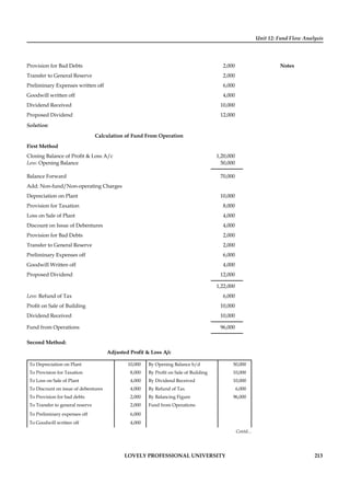 Unit 12: Fund Flow Analysis
Notes
LOVELY PROFESSIONAL UNIVERSITY 213
Provision for Bad Debts 2,000
Transfer to General Reserve 2,000
Preliminary Expenses written off 6,000
Goodwill written off 4,000
Dividend Received 10,000
Proposed Dividend 12,000
Solution:
Calculation of Fund From Operation
First Method
Closing Balance of Proﬁt & Loss A/c 1,20,000
Less: Opening Balance 50,000
Balance Forward 70,000
Add: Non-fund/Non-operating Charges
Depreciation on Plant 10,000
Provision for Taxation 8,000
Loss on Sale of Plant 4,000
Discount on Issue of Debentures 4,000
Provision for Bad Debts 2,000
Transfer to General Reserve 2,000
Preliminary Expenses off 6,000
Goodwill Written off 4,000
Proposed Dividend 12,000
1,22,000
Less: Refund of Tax 6,000
Proﬁt on Sale of Building 10,000
Dividend Received 10,000
Fund from Operations 96,000
Second Method:
Adjusted Proﬁt & Loss A/c
To Depreciation on Plant 10,000 By Opening Balance b/d 50,000
To Provision for Taxation 8,000 By Proﬁt on Sale of Building 10,000
To Loss on Sale of Plant 4,000 By Dividend Received 10,000
To Discount on issue of debentures 4,000 By Refund of Tax 6,000
To Provision for bad debts 2,000 By Balancing Figure 96,000
To Transfer to general reserve 2,000 Fund from Operations
To Preliminary expenses off 6,000
To Goodwill written off 4,000
Contd...
 