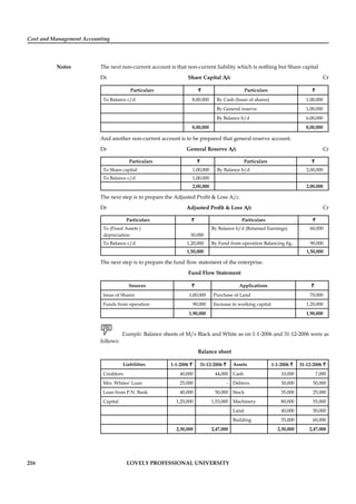 Cost and Management Accounting
Notes
216 LOVELY PROFESSIONAL UNIVERSITY
The next non-current account is that non-current liability which is nothing but Share capital
Dr Share Capital A/c Cr
Particulars `` Particulars ``
To Balance c/d 8,00,000 By Cash (Issue of shares) 1,00,000
By General reserve 1,00,000
By Balance b/d 6,00,000
8,00,000 8,00,000
And another non-current account is to be prepared that general reserve account.
Dr General Reserve A/c Cr
Particulars `` Particulars ``
To Share capital 1,00,000 By Balance b/d 2,00,000
To Balance c/d 1,00,000
2,00,000 2,00,000
The next step is to prepare the Adjusted Proﬁt & Loss A/c.
Dr Adjusted Proﬁt & Loss A/c Cr
Particulars `` Particulars ``
To (Fixed Assets ) By Balance b/d (Retained Earnings) 60,000
depreciation 30,000
To Balance c/d 1,20,000 By Fund from operation Balancing ﬁg.. 90,000
1,50,000 1,50,000
The next step is to prepare the fund ﬂow statement of the enterprise.
Fund Flow Statement
Sources `` Applications ``
Issue of Shares 1,00,000 Purchase of Land 70,000
Funds from operation 90,000 Increase in working capital 1,20,000
1,90,000 1,90,000
Example: Balance sheets of M/s Black and White as on 1-1-2006 and 31-12-2006 were as
follows:
Balance sheet
Liabilities 1-1-2006 ` 31-12-2006 ` Assets 1-1-2006 ` 31-12-2006 `
Creditors 40,000 44,000 Cash 10,000 7,000
Mrs. Whites’ Loan 25,000 - Debtors 30,000 50,000
Loan from P.N. Bank 40,000 50,000 Stock 35,000 25,000
Capital 1,25,000 1,53,000 Machinery 80,000 55,000
Land 40,000 50,000
Building 35,000 60,000
2,30,000 2,47,000 2,30,000 2,47,000
 