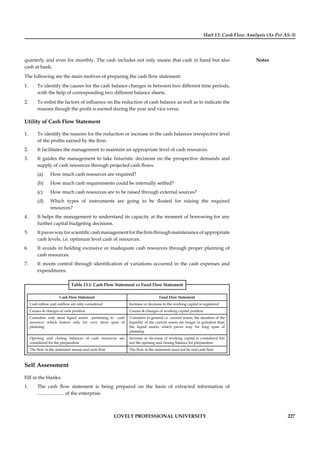 Unit 13: Cash Flow Analysis (As Per AS-3)
Notes
LOVELY PROFESSIONAL UNIVERSITY 227
quarterly and even for monthly. The cash includes not only means that cash in hand but also
cash at bank.
The following are the main motives of preparing the cash ﬂow statement:
1. To identify the causes for the cash balance changes in between two different time periods,
with the help of corresponding two different balance sheets.
2. To enlist the factors of inﬂuence on the reduction of cash balance as well as to indicate the
reasons though the proﬁt is earned during the year and vice versa.
Utility of Cash Flow Statement
1. To identify the reasons for the reduction or increase in the cash balances irrespective level
of the proﬁts earned by the ﬁrm.
2. It facilitates the management to maintain an appropriate level of cash resources.
3. It guides the management to take futuristic decisions on the prospective demands and
supply of cash resources through projected cash ﬂows.
(a) How much cash resources are required?
(b) How much cash requirements could be internally settled?
(c) How much cash resources are to be raised through external sources?
(d) Which types of instruments are going to be ﬂoated for raising the required
resources?
4. It helps the management to understand its capacity at the moment of borrowing for any
further capital budgeting decisions.
5. Itpaveswayforscientiﬁccashmanagementfortheﬁrmthroughmaintenanceofappropriate
cash levels, i.e. optimum level cash of resources.
6. It avoids in holding excessive or inadequate cash resources through proper planning of
cash resources.
7. It moots control through identiﬁcation of variations occurred in the cash expenses and
expenditures.
Table 13.1: Cash Flow Statement vs Fund Flow Statement
Cash Flow Statement Fund Flow Statement
Cash inflow and outflow are only considered Increase or decrease in the working capital is registered
Causes & changes of cash position Causes & changes of working capital position
Considers only most liquid assets pertaining to cash
resource; which fosters only for very short span of
planning
Considers in general i.e. current assets; the duration of the
liquidity of the current assets are longer in gestation than
the liquid assets; which paves way for long span of
planning
Opening and closing balances of cash resources are
considered for the preparation
Increase or decrease of working capital is considered but
not the opening and closing balance for preparation
The flow in the statement means real cash flow The flow in the statement need not be real cash flow
Self Assessment
Fill in the blanks:
1. The cash ﬂow statement is being prepared on the basis of extracted information of
...................... of the enterprise.
 