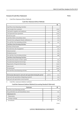 Unit 13: Cash Flow Analysis (As Per AS-3)
Notes
LOVELY PROFESSIONAL UNIVERSITY 233
Format of Cash Flow Statement
1. Cash Flow Statement (Direct Method)
Cash Flow Statement (Direct Method)
(`)
Cash Flows from Operating Activities
Cash receipts from customers (xxx)
Cash paid to suppliers and employees xxx
Cash generated from operations (xxx)
Income-tax paid xxx
Cash ﬂow before extraordinary items xxx
Proceeds from earthquake disaster settlement, etc. xxx
Net cash ﬂow from operating activities (a) xxx
Cash ﬂows from Investing Activities
Purchase of ﬁxed assets (xxx)
Proceeds from sale of equipment xxx
Interest received xxx
Dividend received xxx
Net cash ﬂow from investing activities xxx
Cash ﬂows from Financing Activities
Proceeds from issuance of share capital xxx
Proceeds from long-term borrowings xxx
Repayments of long-term borrowings (xxx)
Interest paid (xxx)
Dividend paid (xxx)
Net Cash ﬂow from ﬁnancing activities (b) xxx
Net increase (decrease) in cash and cash equivalents during the period (a-b+c) xxx
Cash and cash equivalents at beginning of period xxx
Cash and cash equivalents at end of period xxx
2. Cash ﬂow statement (Indirect method)
Cash ﬂow Statement (Indirect Method) (Accounting Standard-3 (Revised)
Particulars (`)
Cash ﬂow from Operating activities
Net proﬁt before tax and extraordinary items xxx
Adjustments for:
-Depreciation xxx
-Foreign exchange xxx
-Investments xxx
Contd...
 