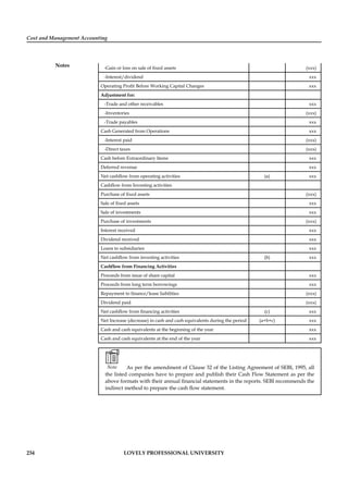 Cost and Management Accounting
Notes
234 LOVELY PROFESSIONAL UNIVERSITY
-Gain or loss on sale of ﬁxed assets (xxx)
-Interest/dividend xxx
Operating Proﬁt Before Working Capital Changes xxx
Adjustment for:
-Trade and other receivables xxx
-Inventories (xxx)
-Trade payables xxx
Cash Generated from Operations xxx
-Interest paid (xxx)
-Direct taxes (xxx)
Cash before Extraordinary Items xxx
Deferred revenue xxx
Net cashﬂow from operating activities (a) xxx
Cashﬂow from Investing activities
Purchase of ﬁxed assets (xxx)
Sale of ﬁxed assets xxx
Sale of investments xxx
Purchase of investments (xxx)
Interest received xxx
Dividend received xxx
Loans to subsidiaries xxx
Net cashﬂow from investing activities (b) xxx
Cashﬂow from Financing Activities
Proceeds from issue of share capital xxx
Proceeds from long term borrowings xxx
Repayment to ﬁnance/lease liabilities (xxx)
Dividend paid (xxx)
Net cashﬂow from ﬁnancing activities (c) xxx
Net Increase (decrease) in cash and cash equivalents during the period (a+b+c) xxx
Cash and cash equivalents at the beginning of the year xxx
Cash and cash equivalents at the end of the year xxx
Note As per the amendment of Clause 32 of the Listing Agreement of SEBI, 1995, all
the listed companies have to prepare and publish their Cash Flow Statement as per the
above formats with their annual ﬁnancial statements in the reports. SEBI recommends the
indirect method to prepare the cash ﬂow statement.
 