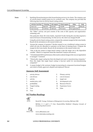Cost and Management Accounting
Notes
262 LOVELY PROFESSIONAL UNIVERSITY
7. Sparkling Housecleaning provides housecleaning services to its clients. The company uses
an activity-based costing system for its overhead costs. The company has provided the
following data from its activity-based costing system.
Activity Cost Pool Cleaning Job support Client support Other Total
Total Cost $645,576 $129,546 $ 20,900 $110,000 $906,022
Total Activity 72,700 hrs 5,400 jobs 760 clients Not applicable
The “Other” activity cost pool consists of the costs of idle capacity and organization-
sustaining costs.
One particular client, the Lotus family, requested 31 jobs during the year that required a
total of 62 hours of housecleaning. For this service, the client was charged $1,620.
Using the activity-based costing system, compute the customer margin for the Lotus family.
Round off all calculations to the nearest whole cent.
8. Assume the company of question 7 decides instead to use a traditional costing system in
which all costs are allocated to customers on the basis of cleaning hours. Compute the
margin for the Lotus family. Round off all calculations to the nearest whole cent.
9. “One of the key points in target based costing is that the target cost is the dependent
variable.” What is so important about the statement? Analyse and answer.
10. “Afundamentalshiftinperformanceoftenneedsaradicalchangeinthewayanorganisation
is managed.” Comment.
11. “Historically, target costing has been developed and used in manufacturing companies.”
Does this imply that target based costing is less/not useful for non-manufacturing
companies?
12. A master budget is the summary budget incorporating its component functional budgets
and which is ﬁnally approved, adopted and employed. Discuss.
Answers: Self Assessment
1. activity drivers 2. Primary activity
3. cost drivers 4. cost of resource
5. activity 6. target cost
7. market price, sold 8. development cycle
9. proﬁtability 10. Resource Drivers
11. Target Costing 12. Experience Curve
13. True 14. False
15. True
14.7 Further Readings
Books David W. Young, Techniques of Management Accounting, McGraw Hill.
McNair, C. J. and L. P. Carr, Responsibility Redeﬁned: Changing Concepts of
Accounting-based Control.
Online links www.allbusiness.com
www.internalaccounting.com
 
