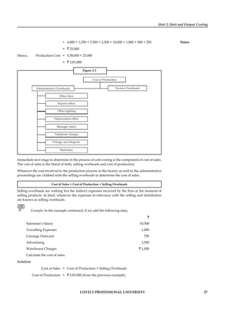 Unit 2: Unit and Output Costing
Notes
LOVELY PROFESSIONAL UNIVERSITY 27
= 6,000 + 1,250 + 3,500 + 2,500 + 10,000 + 1,000 + 500 + 250
= ` 25,000
Hence, Production Cost = 5,58,000 + 25,000
= ` 5,83,000
Figure 2.3
Cost of Production
Administrative Overheads Factory Overheads
Office Rent
Repairs-office
Office lighting
Depreciation-office
Manager salary
Telephone charges
Postage and telegram
Stationery
Immediate next stage to determine in the process of unit costing is the component of cost of sales.
The cost of sales is the blend of both, selling overheads and cost of production.
Whatever the cost involved in the production process in the factory as well in the administrative
proceedings are clubbed with the selling overheads to determine the cost of sales.
Cost of Sales = Cost of Production + Selling Overheads
Selling overheads are nothing but the indirect expenses incurred by the ﬁrm at the moment of
selling products. In brief, whatever the expenses in relevance with the selling and distribution
are known as selling overheads.
Example: In the example continued, if we add the following data,
`
Salesman’s Salary 10,500
Travelling Expenses 1,000
Carriage Outward 750
Advertising 3,500
Warehouse Charges ` 1,000
Calculate the cost of sales.
Solution:
Cost of Sales = Cost of Production + Selling Overheads
Cost of Production = ` 5,83,000 (from the previous example)
 