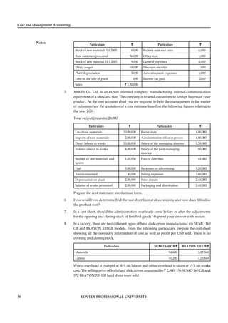 Cost and Management Accounting
Notes
36 LOVELY PROFESSIONAL UNIVERSITY
Particulars `` Particulars ``
Stock of raw materials 1.1.2005 6,000 Factory rent and rates 6,000
Raw materials procured 56,000 Ofﬁce rent 1,000
Stock of raw material 31.1.2005 9,000 General expenses 4,000
Direct wages 14,000 Discount on sales 600
Plant depreciation 3,000 Advertisement expenses 1,200
Loss on the sale of plant 600 Income tax paid 2000
Sales ` 1,50,000
5. XYION Co. Ltd. is an export oriented company manufacturing internal-communication
equipment of a standard size. The company is to send quotations to foreign buyers of your
product. As the cost accounts chief you are required to help the management in the matter
of submission of the quotation of a cost estimate based on the following ﬁgures relating to
the year 2004.
Total output (in units) 20,000.
Particulars `` Particulars ``
Local raw materials 20,00,000 Excise duty 4,00,000
Imports of raw materials 2,00,000 Administrative ofﬁce expenses 4,00,000
Direct labour in works 20,00,000 Salary of the managing director 1,20,000
Indirect labour in works 4,00,000 Salary of the joint managing
director
80,000
Storage of raw materials and
spares
1,00,000 Fees of directors 40,000
Fuel 3,00,000 Expenses on advertising 3,20,000
Tools consumed 40,000 Selling expenses 3,60,000
Depreciation on plant 2,00,000 Sales depots 2,40,000
Salaries of works personnel 2,00,000 Packaging and distribution 2,40,000
Prepare the cost statement in columnar form.
6. How would you determine ﬁnd the cost sheet format of a company and how does it ﬁnalise
the product cost?
7. In a cost sheet, should the administration overheads come before or after the adjustments
for the opening and closing stock of ﬁnished goods? Support your answer with reason.
8. In a factory, there are two different types of hard disk drives manufactured viz SUMO 160
GB and BRAYON 320 GB models. From the following particulars, prepare the cost sheet
showing all the necessary information of cost as well as proﬁt per USB sold. There is no
opening and closing stock.
Particulars SUMO 160 GB ` BRAYON 320 GB `
Materials 54,600 2,17,360
Labour 31,200 1,25,840
Works overhead is charged at 80% on labour and ofﬁce overhead is taken at 15% on works
cost. The selling price of both hard disk drives amounted to ` 2,000; 156 SUMO 160 GB and
572 BRAYON 320 GB hard disks were sold.
 