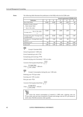 Cost and Management Accounting
Notes
42 LOVELY PROFESSIONAL UNIVERSITY
The following table illustrates the justiﬁcation of the EOQ at the level of 2,500 units.
Annual requirement of 20,000 units
Particulars 1 2 3 4 5
Size of the Orders 20,000 10,000 5000 2,500 500
Number of order to placed
Total Annual Need
Size of the order
=
1 2 4 8 40
Average stock =
Size of the order
2
10,000 5,000 2,500 1,250 250
Average stock value =Average stock
× cost per unit `
40,000 20,000 10,000 5,000 1,000
Carrying cost = Average Stock value
× 16% `
6,400 3,200 1,600 800 160
Ordering cost ` 100 200 400 800 4,000
Total cost ` 6,500 3,500 2,000 1,600 4,160
Example: Calculate EOQ
Annual requirement = 1600 units
Cost of materials per unit = ` 40
Cost placing and receiving = ` 50
Annual carrying cost of inventory = 10% on value
=
× ×
= =
2
( )
2 1600 50
200
10% 40
AO
EconomicOrderingQuanitity EOQ
I
EOQ units
on
`
`
Example: Consumption during the year = 600 units
Ordering cost = ` 12 per order
Carrying cost = 20% on price
Price per unit = ` 20
=
× ×
= =
2
( )
2 600 12
60
20% 20
AO
EconomicOrderingQuantity EOQ
I
EOQ units
on
`
`
Task Given the annual consumption of material is 1,800 units, ordering costs are
` 2 per order, price per unit of material is 32 paise and storage costs are 25% per annum of
stock value. Find the economic order quantity.
 