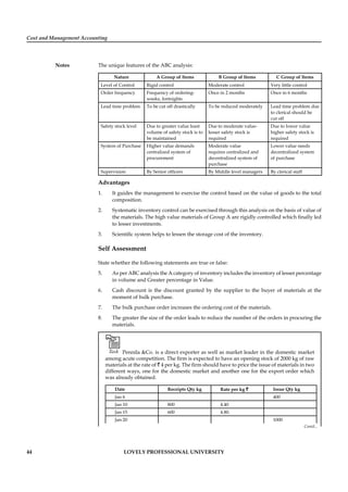 Cost and Management Accounting
Notes
44 LOVELY PROFESSIONAL UNIVERSITY
The unique features of the ABC analysis:
Nature A Group of Items B Group of Items C Group of Items
Level of Control Rigid control Moderate control Very little control
Order frequency Frequency of ordering-
weeks, fortnights
Once in 2 months Once in 6 months
Lead time problem To be cut off drastically To be reduced moderately Lead time problem due
to clerical should be
cut off
Safety stock level Due to greater value least
volume of safety stock is to
be maintained
Due to moderate value-
lesser safety stock is
required
Due to lower value
higher safety stock is
required
System of Purchase Higher value demands
centralized system of
procurement
Moderate value
requires centralized and
decentralized system of
purchase
Lower value needs
decentralized system
of purchase
Supervision By Senior ofﬁcers By Middle level managers By clerical staff
Advantages
1. It guides the management to exercise the control based on the value of goods to the total
composition.
2. Systematic inventory control can be exercised through this analysis on the basis of value of
the materials. The high value materials of Group A are rigidly controlled which ﬁnally led
to lesser investments.
3. Scientiﬁc system helps to lessen the storage cost of the inventory.
Self Assessment
State whether the following statements are true or false:
5. As per ABC analysis the A category of inventory includes the inventory of lesser percentage
in volume and Greater percentage in Value.
6. Cash discount is the discount granted by the supplier to the buyer of materials at the
moment of bulk purchase.
7. The bulk purchase order increases the ordering cost of the materials.
8. The greater the size of the order leads to reduce the number of the orders in procuring the
materials.
Task Pennila &Co. is a direct exporter as well as market leader in the domestic market
among acute competition. The ﬁrm is expected to have an opening stock of 2000 kg of raw
materials at the rate of ` 4 per kg. The ﬁrm should have to price the issue of materials in two
different ways, one for the domestic market and another one for the export order which
was already obtained.
Date Receipts Qty kg Rate per kg ` Issue Qty kg
Jan 6 400
Jan 10 800 4.40
Jan 15 600 4.80.
Jan 20 1000
Contd...
 